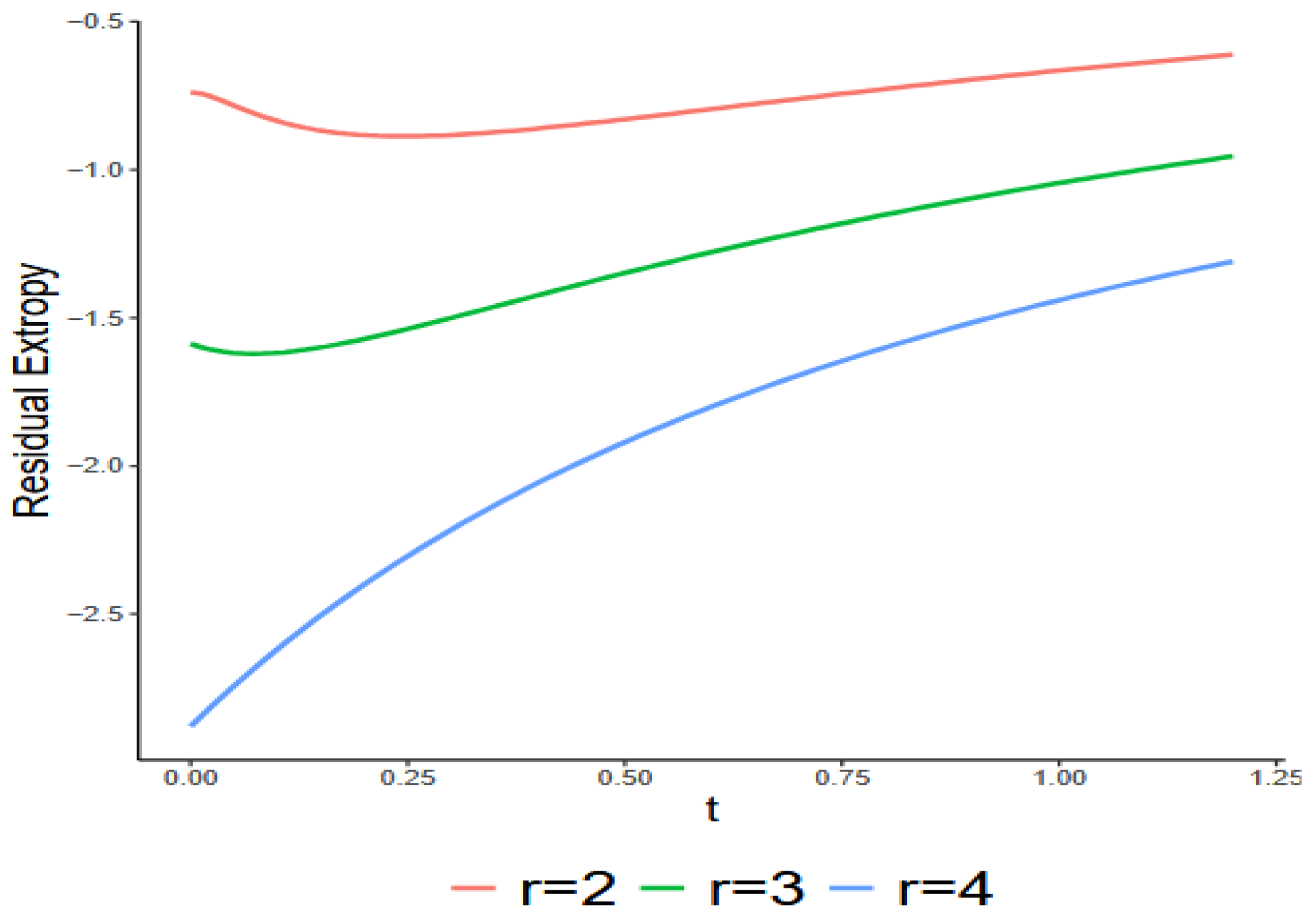 Entropy 27 01090 g004