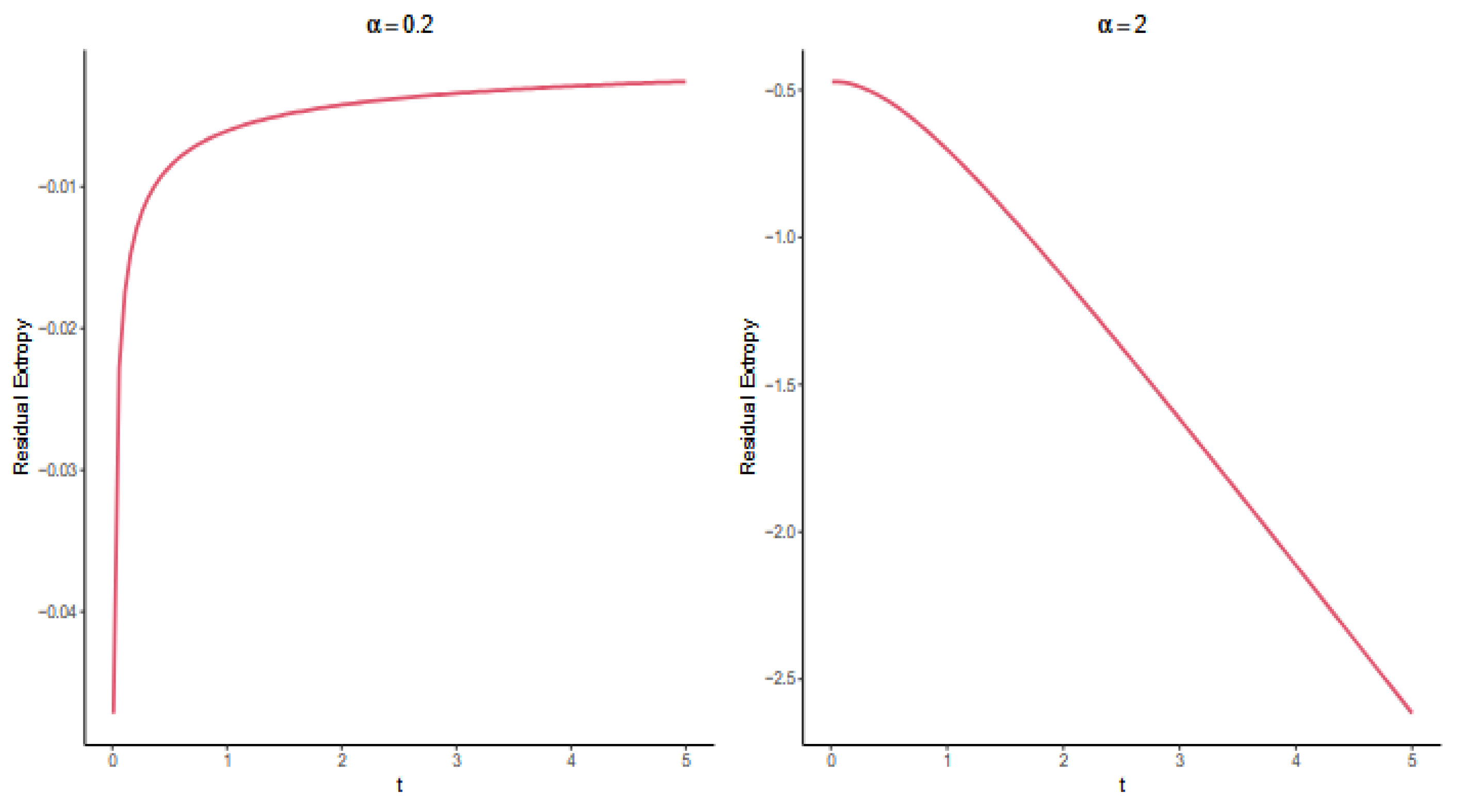 Entropy 27 01090 g007