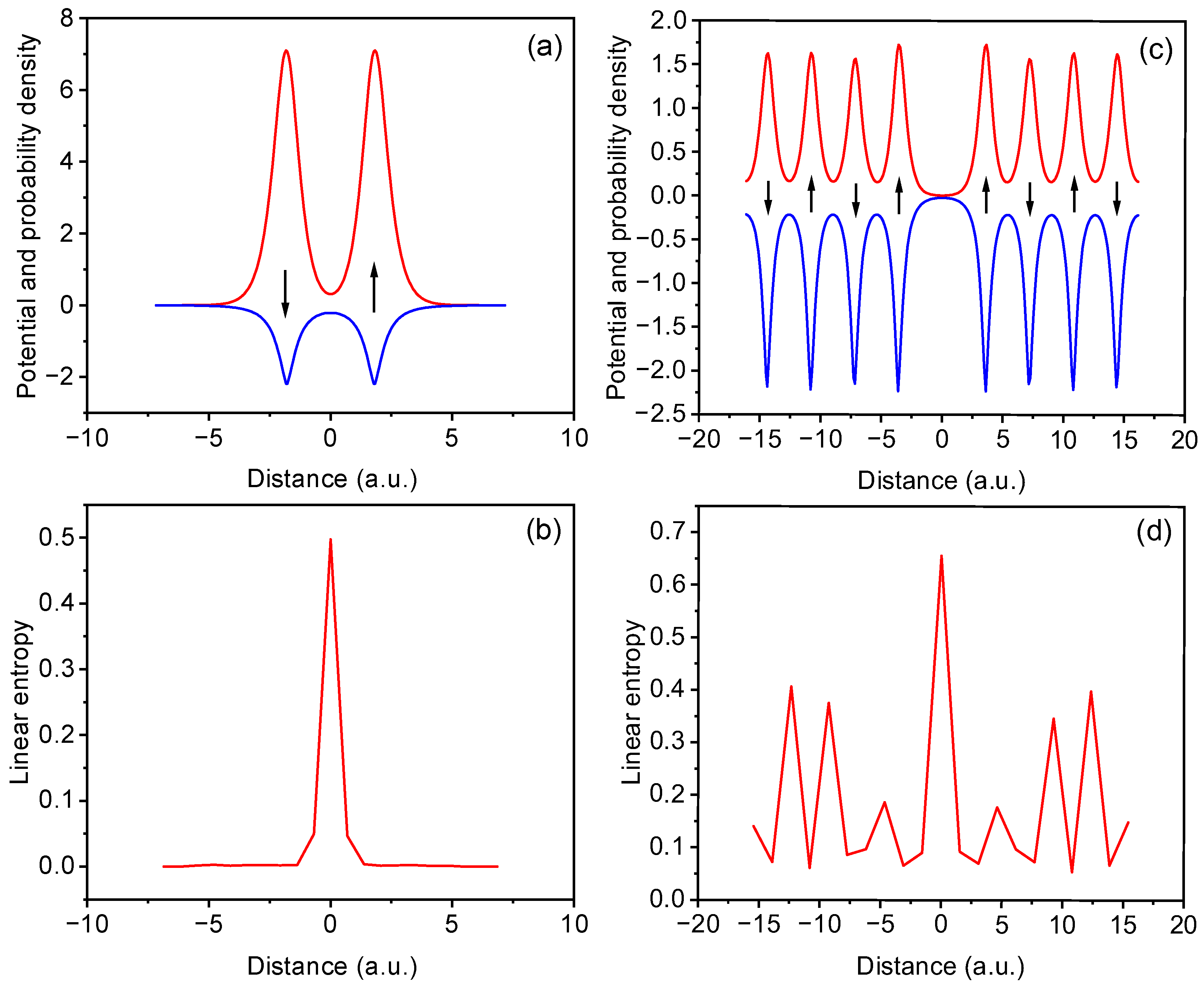 Entropy 27 01093 g001