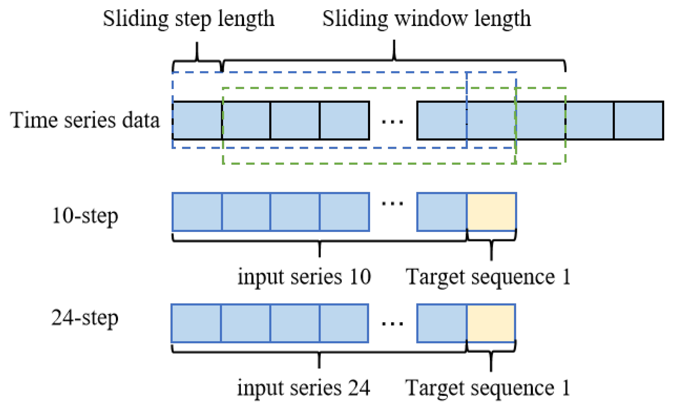 Entropy 27 01094 g003