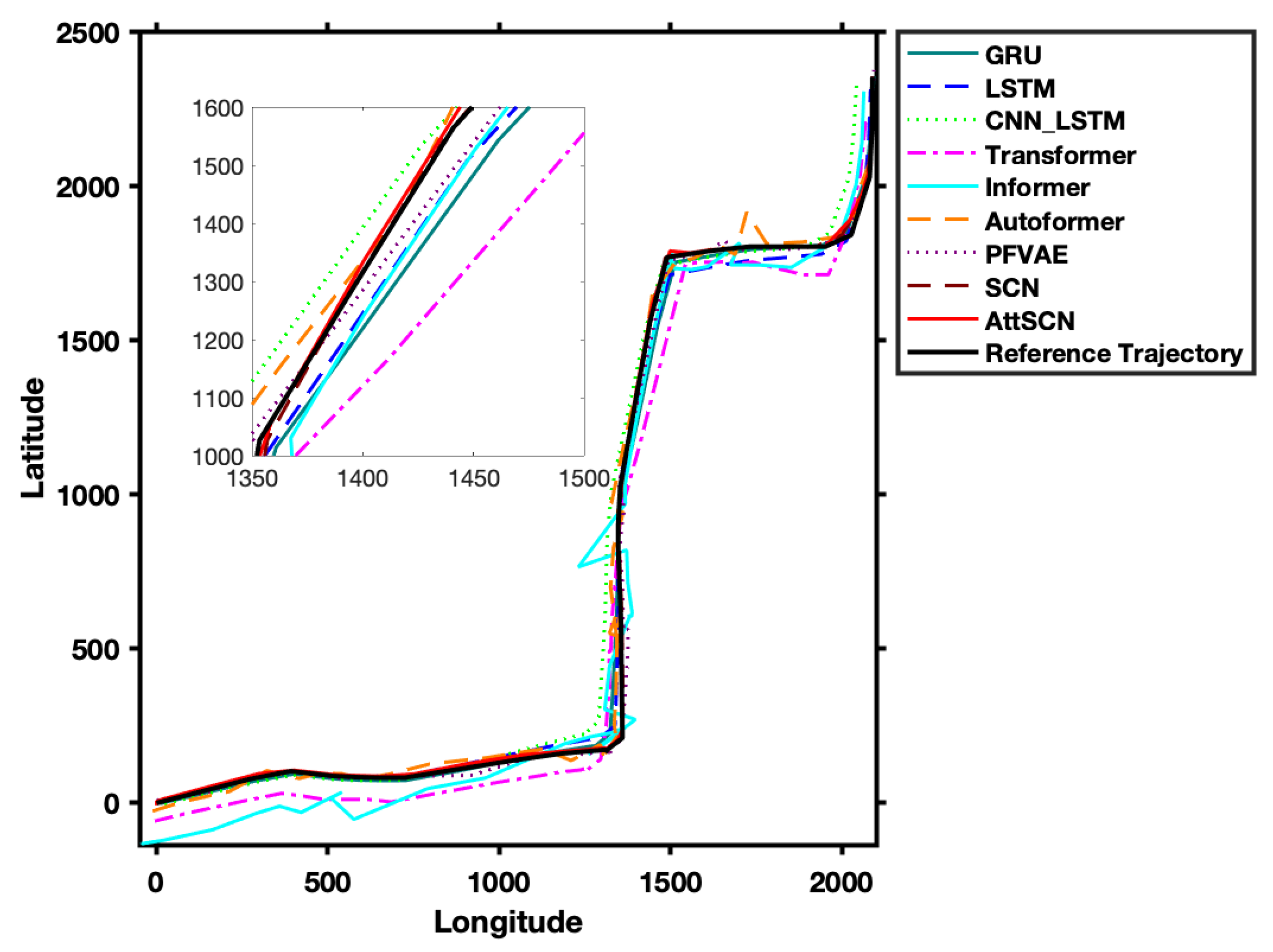 Entropy 27 01094 g005
