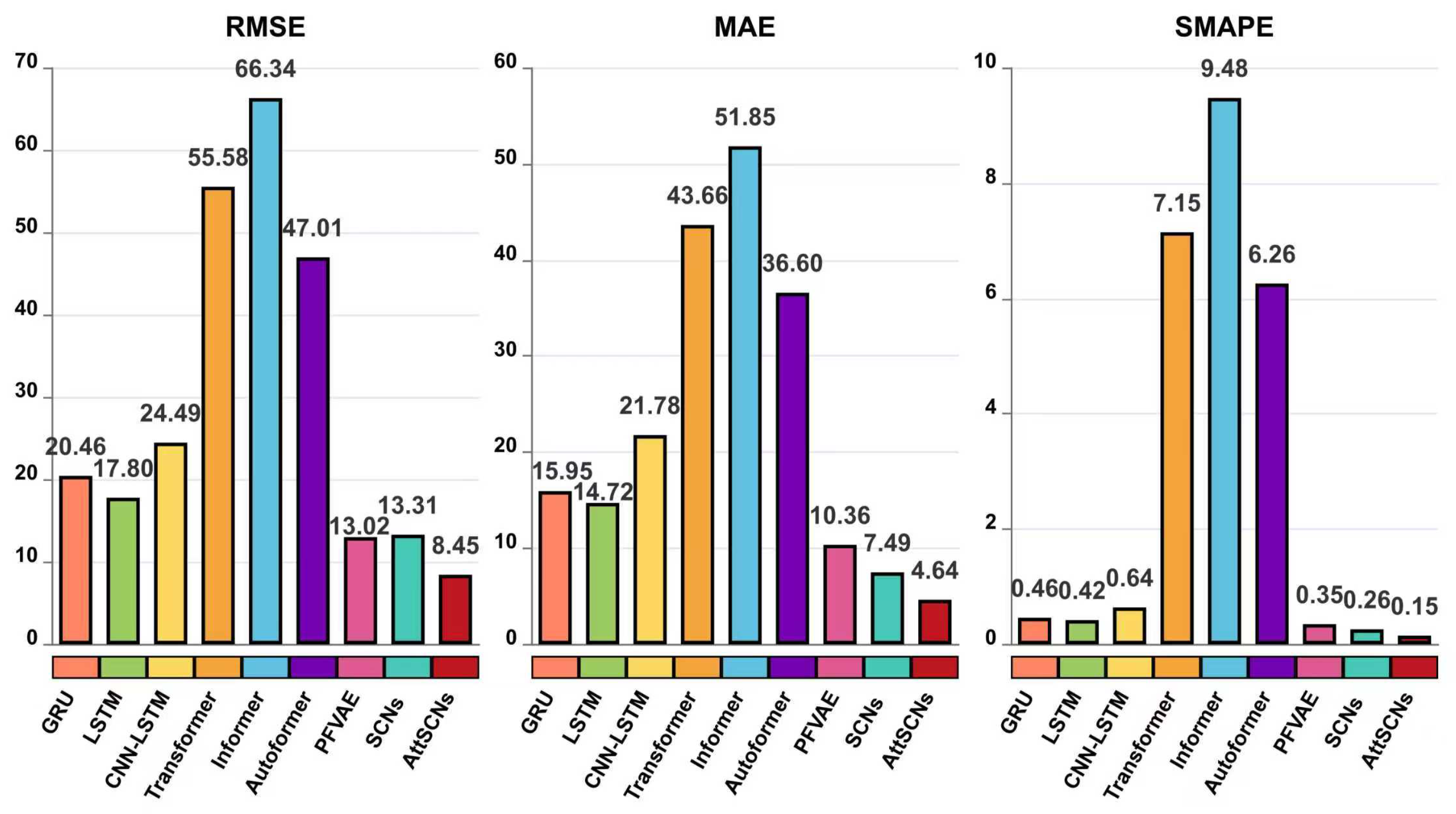 Entropy 27 01094 g006