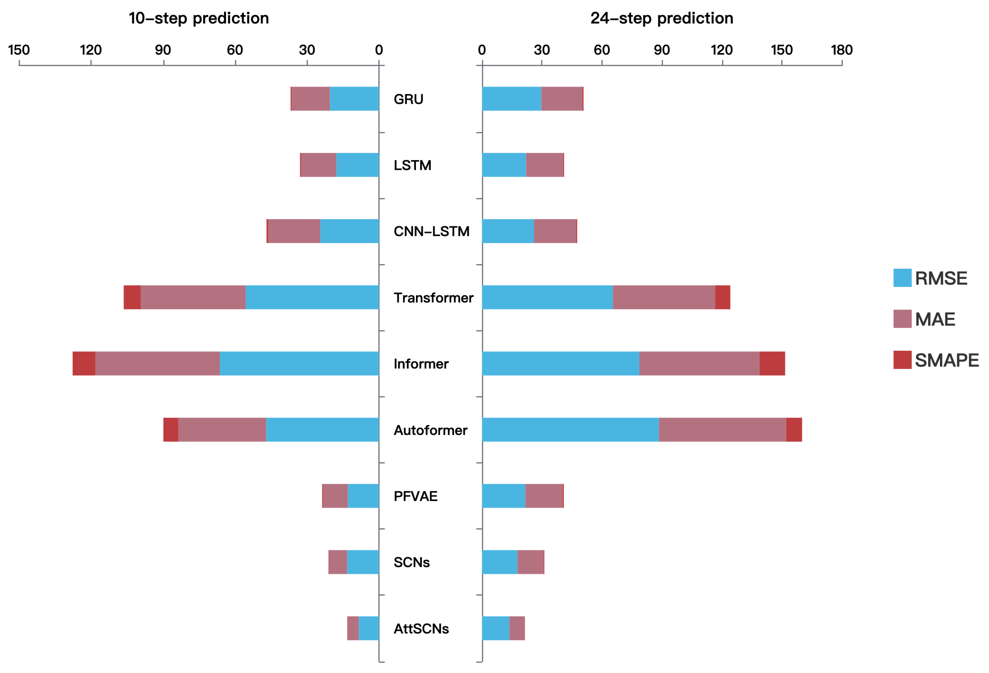 Entropy 27 01094 g008