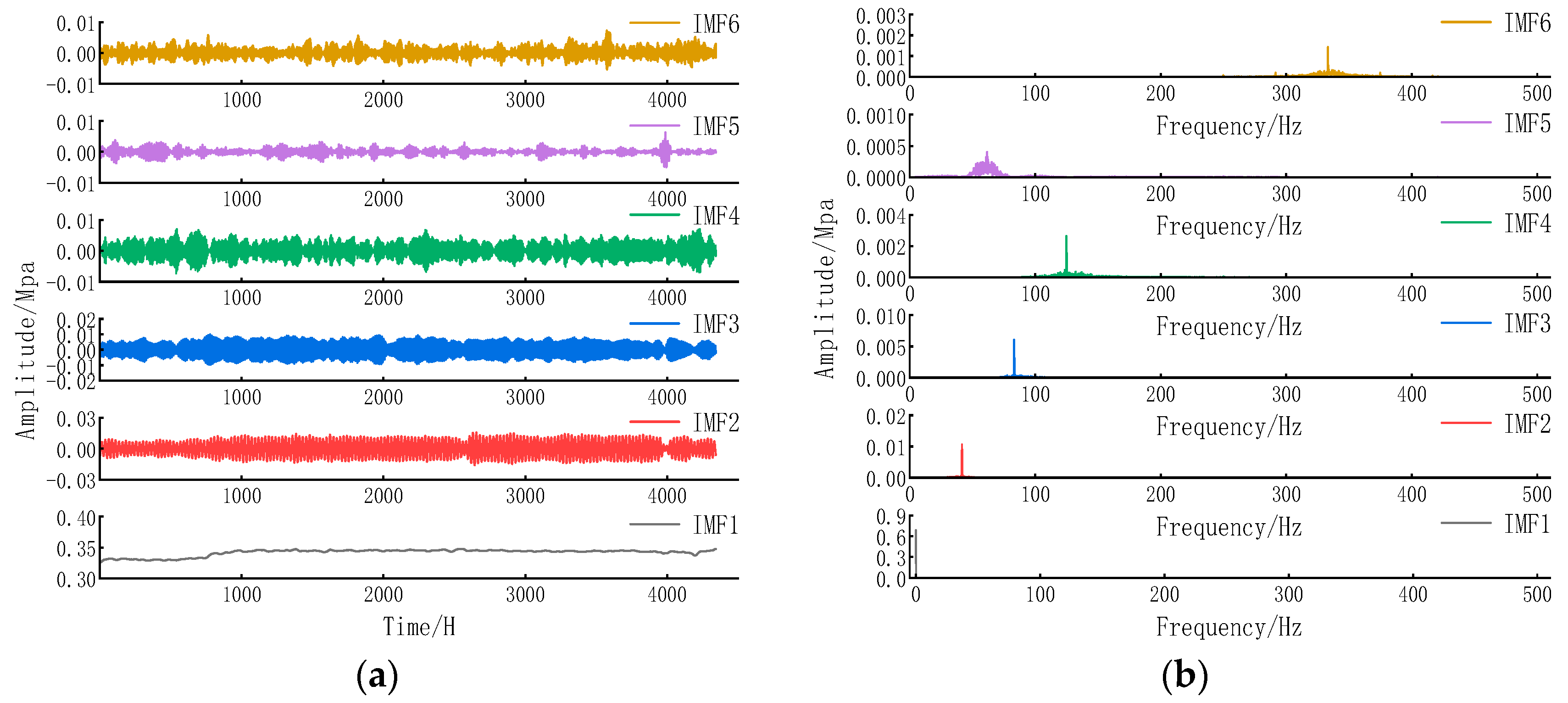 Entropy 27 01099 g005