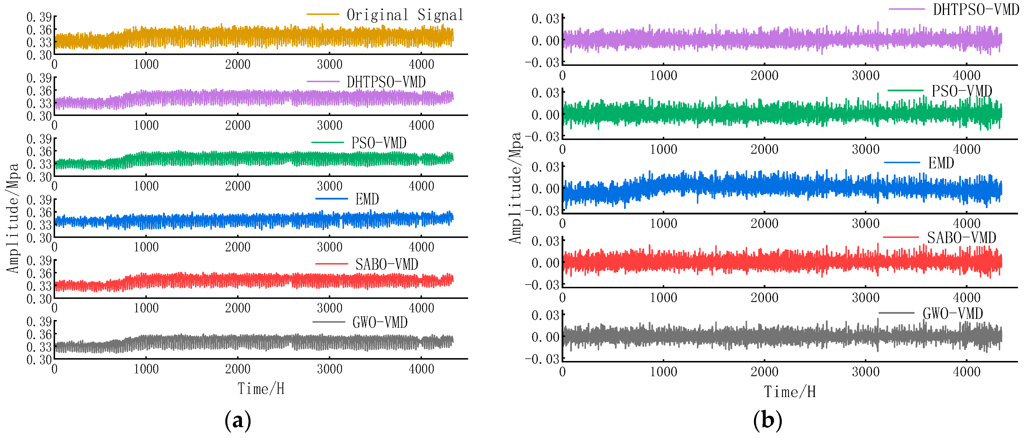 Entropy 27 01099 g006