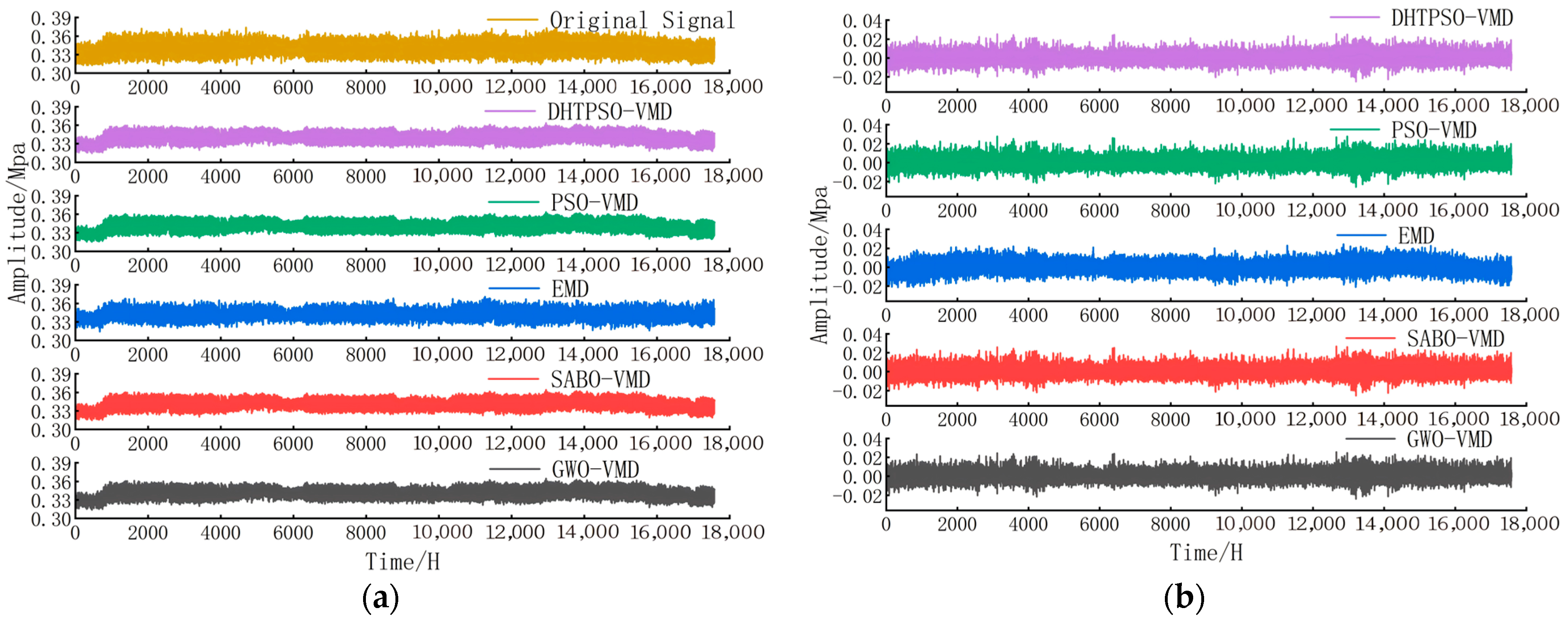 Entropy 27 01099 g007