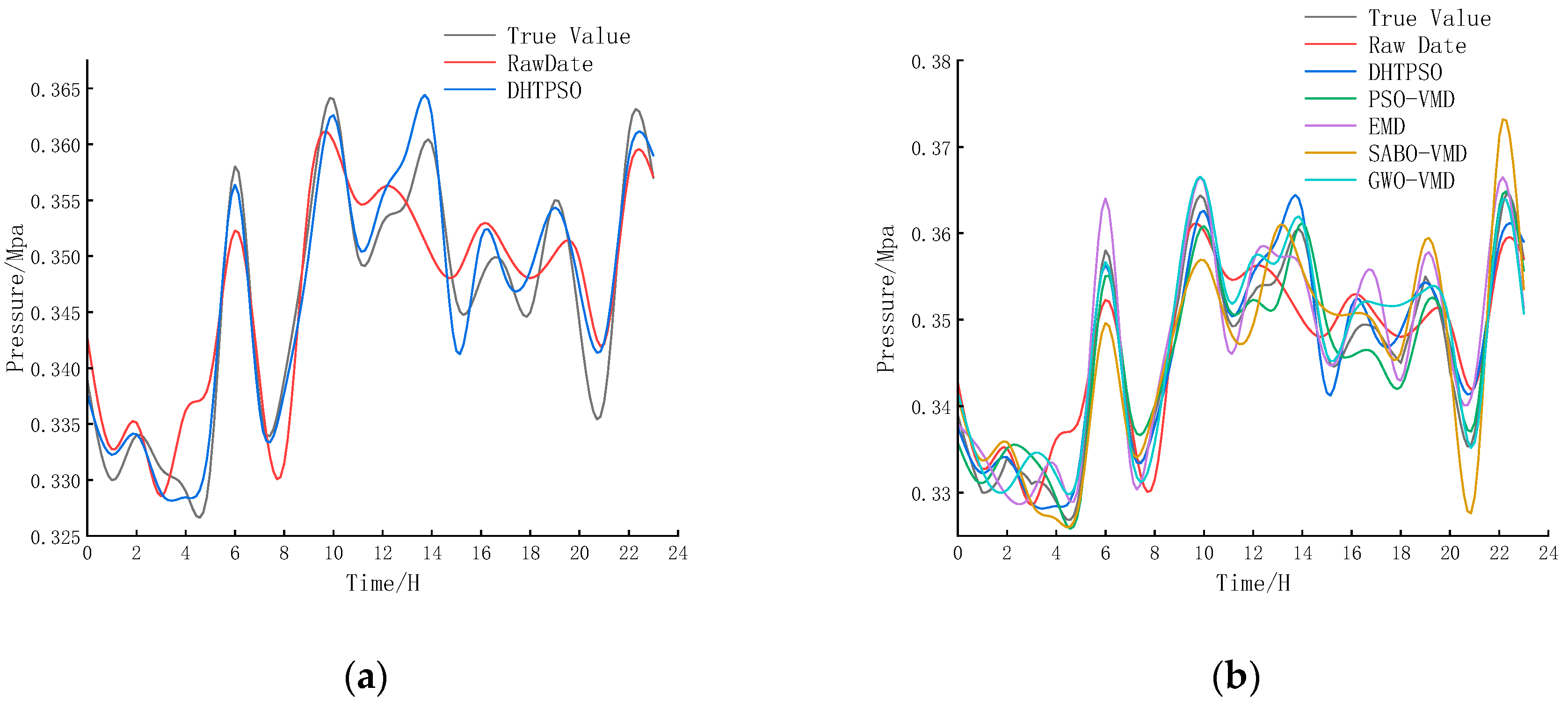 Entropy 27 01099 g008