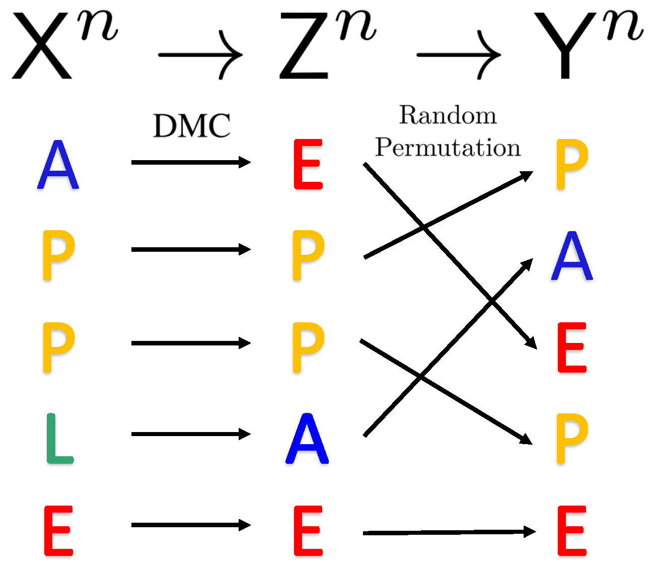 Entropy 27 01101 g001 Entropy 27 01101 g001