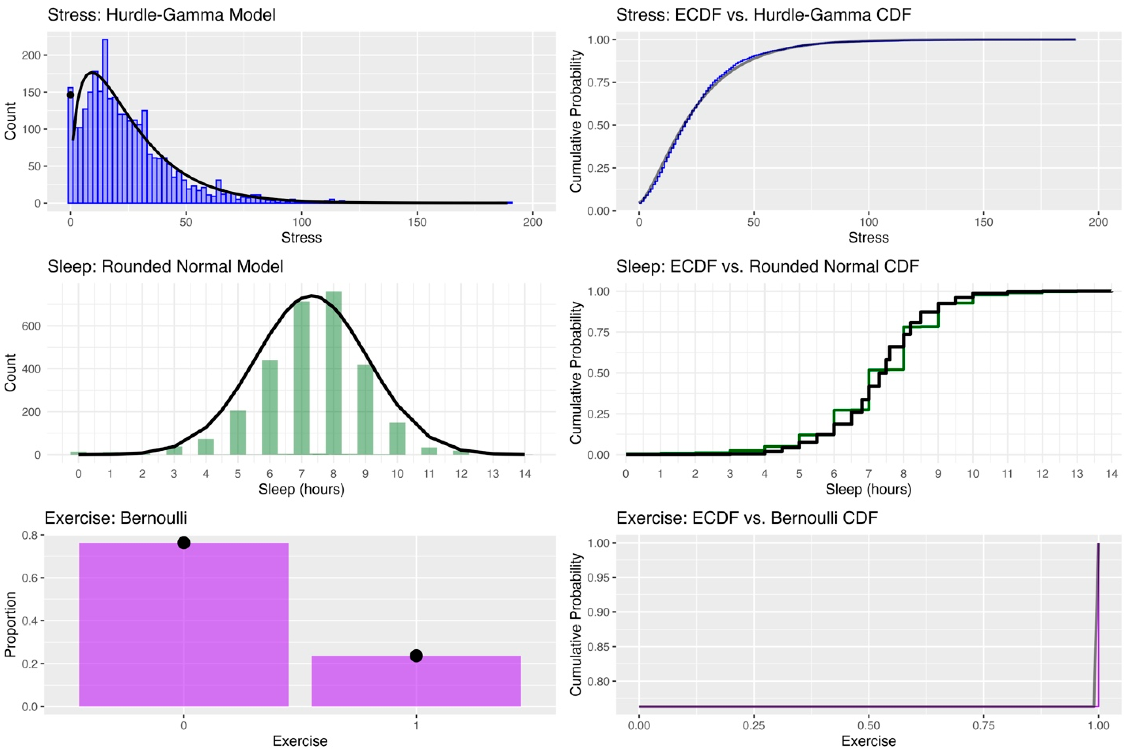Entropy 27 01102 g001
