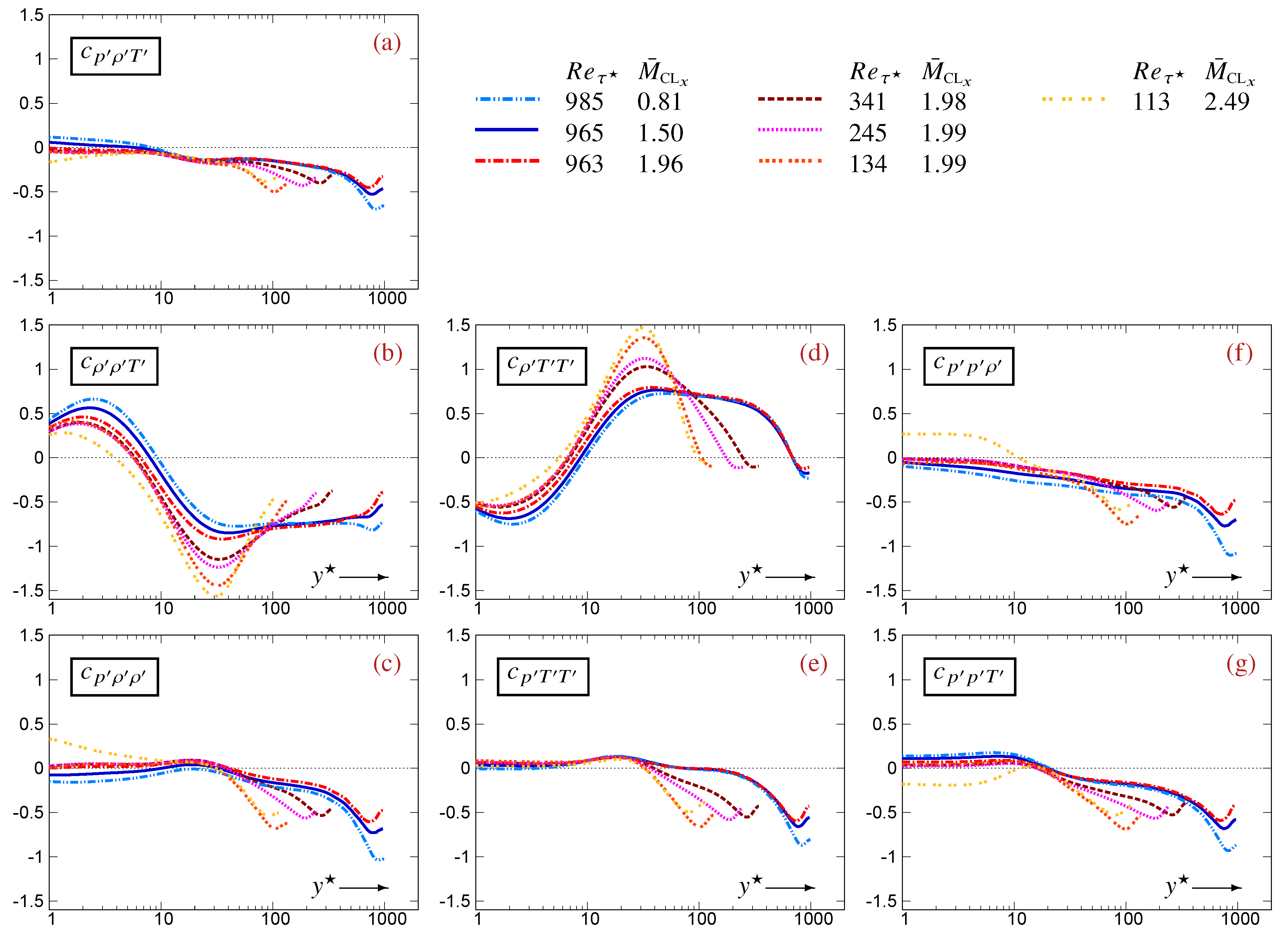 Entropy 27 01103 g002 Entropy 27 01103 g002