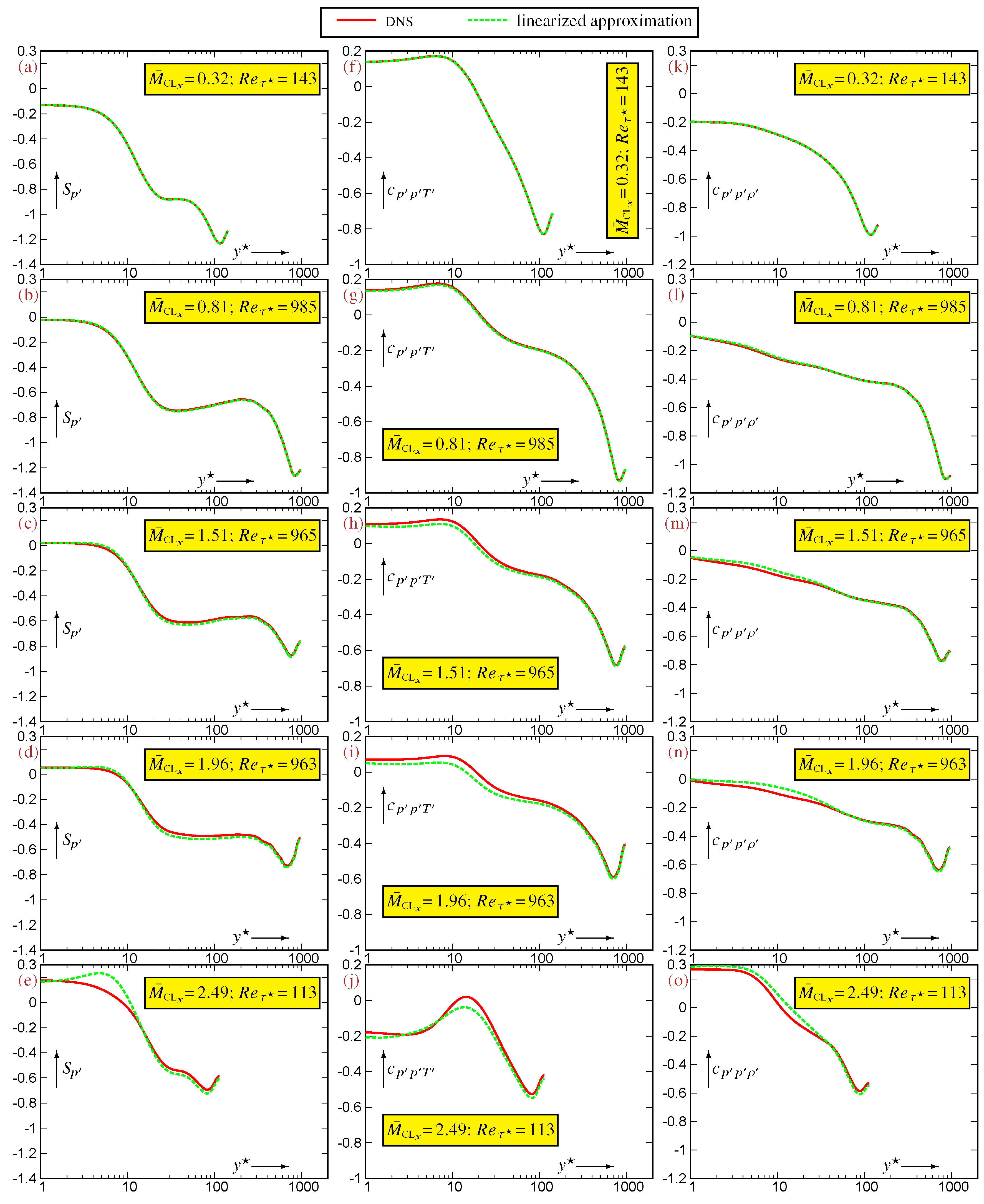 Entropy 27 01103 g003 Entropy 27 01103 g003