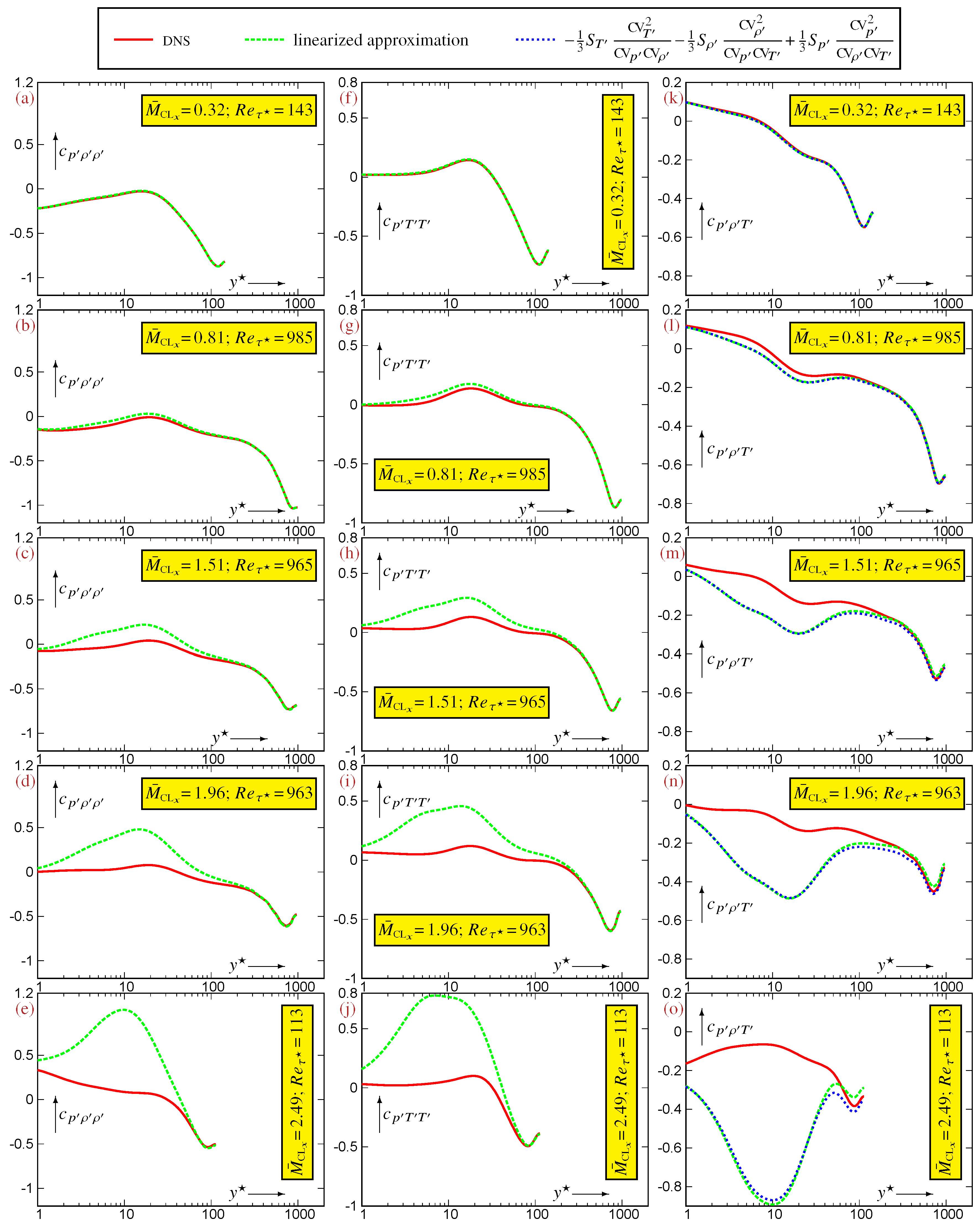 Entropy 27 01103 g004 Entropy 27 01103 g004