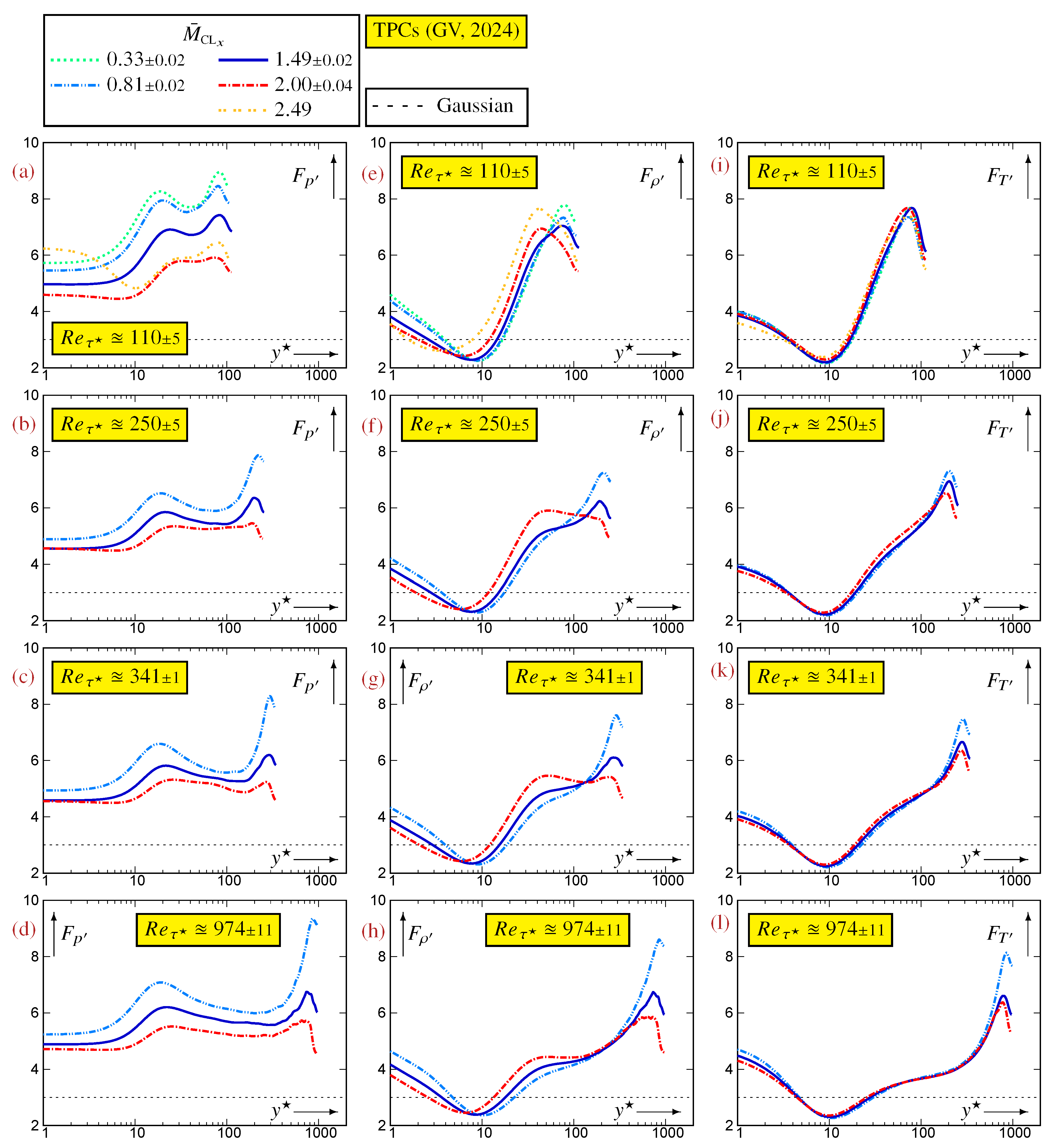 Entropy 27 01103 g0a3 Entropy 27 01103 g0a3