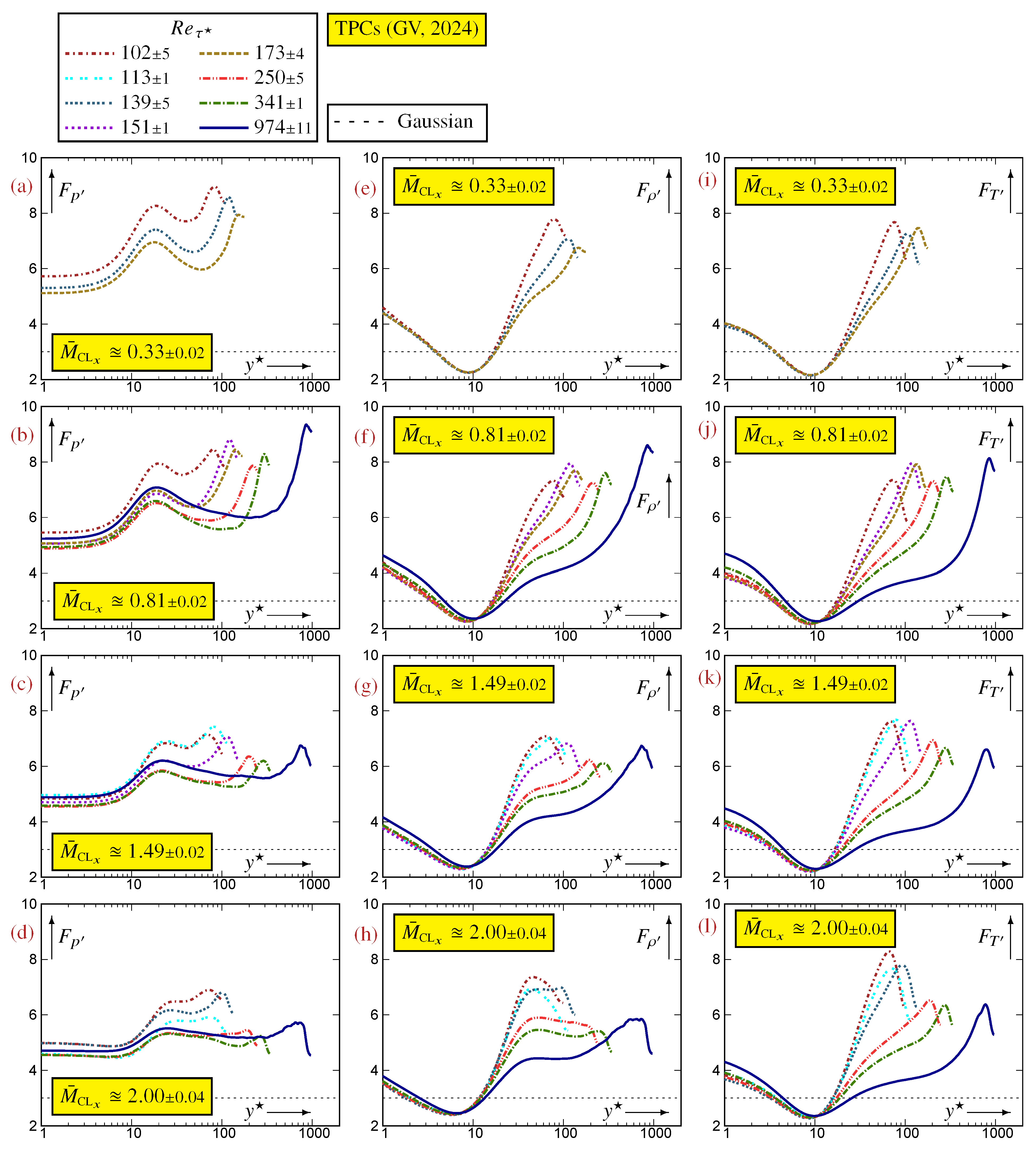 Entropy 27 01103 g0a4 Entropy 27 01103 g0a4