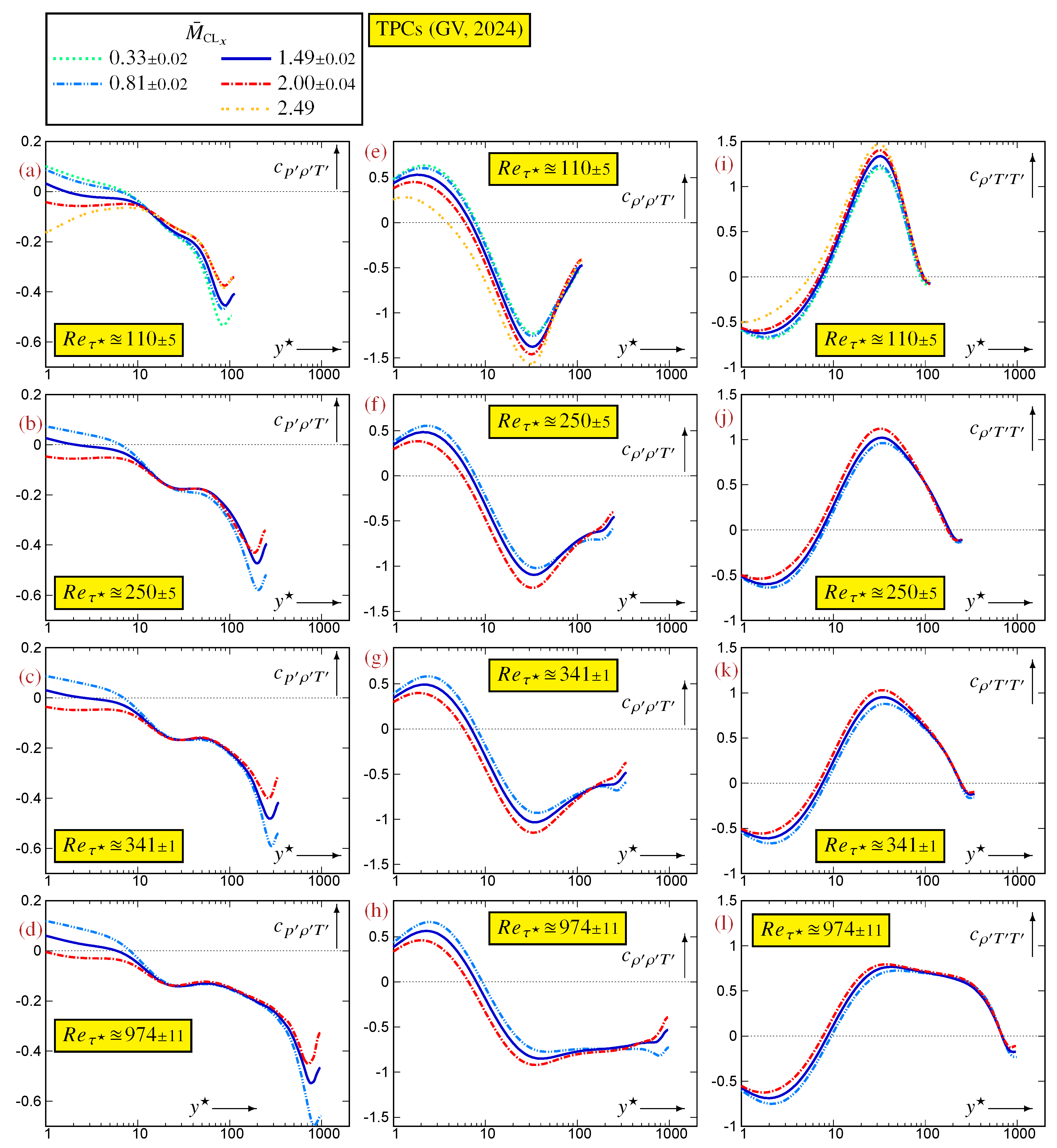 Entropy 27 01103 g0a5 Entropy 27 01103 g0a5