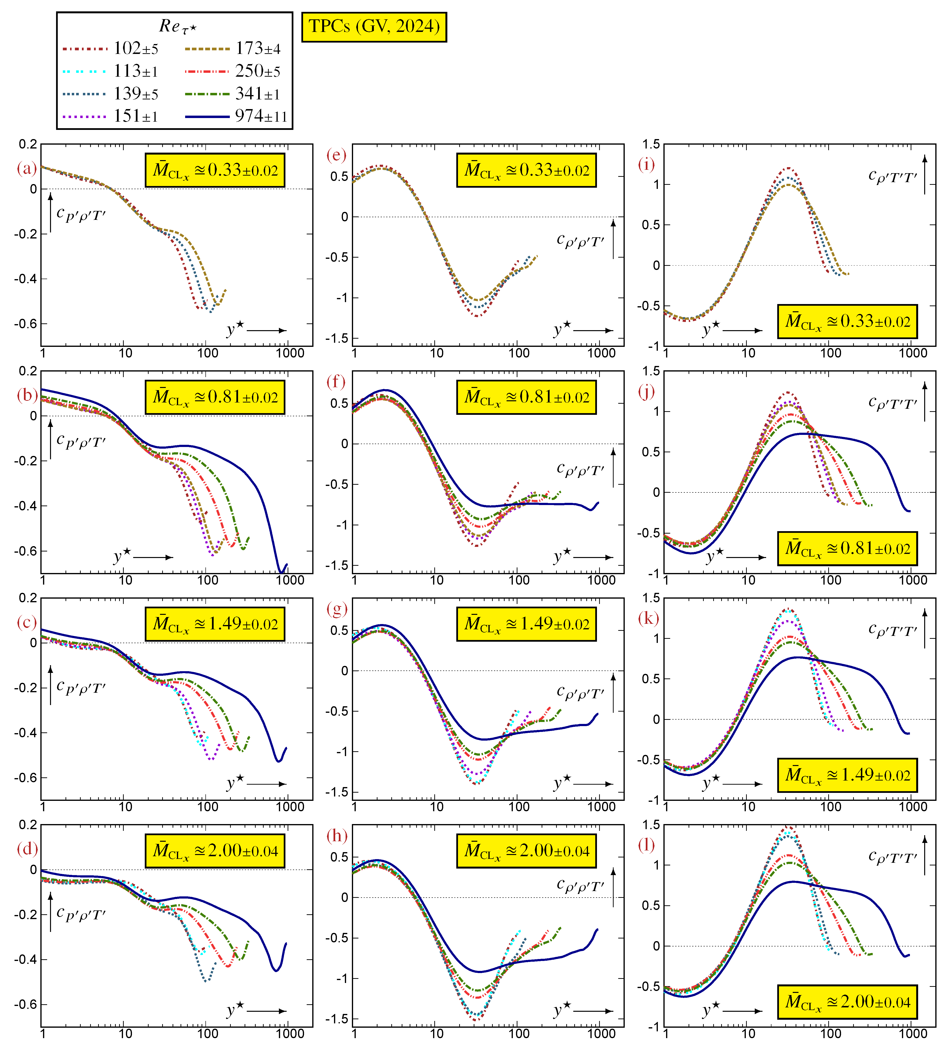 Entropy 27 01103 g0a6 Entropy 27 01103 g0a6