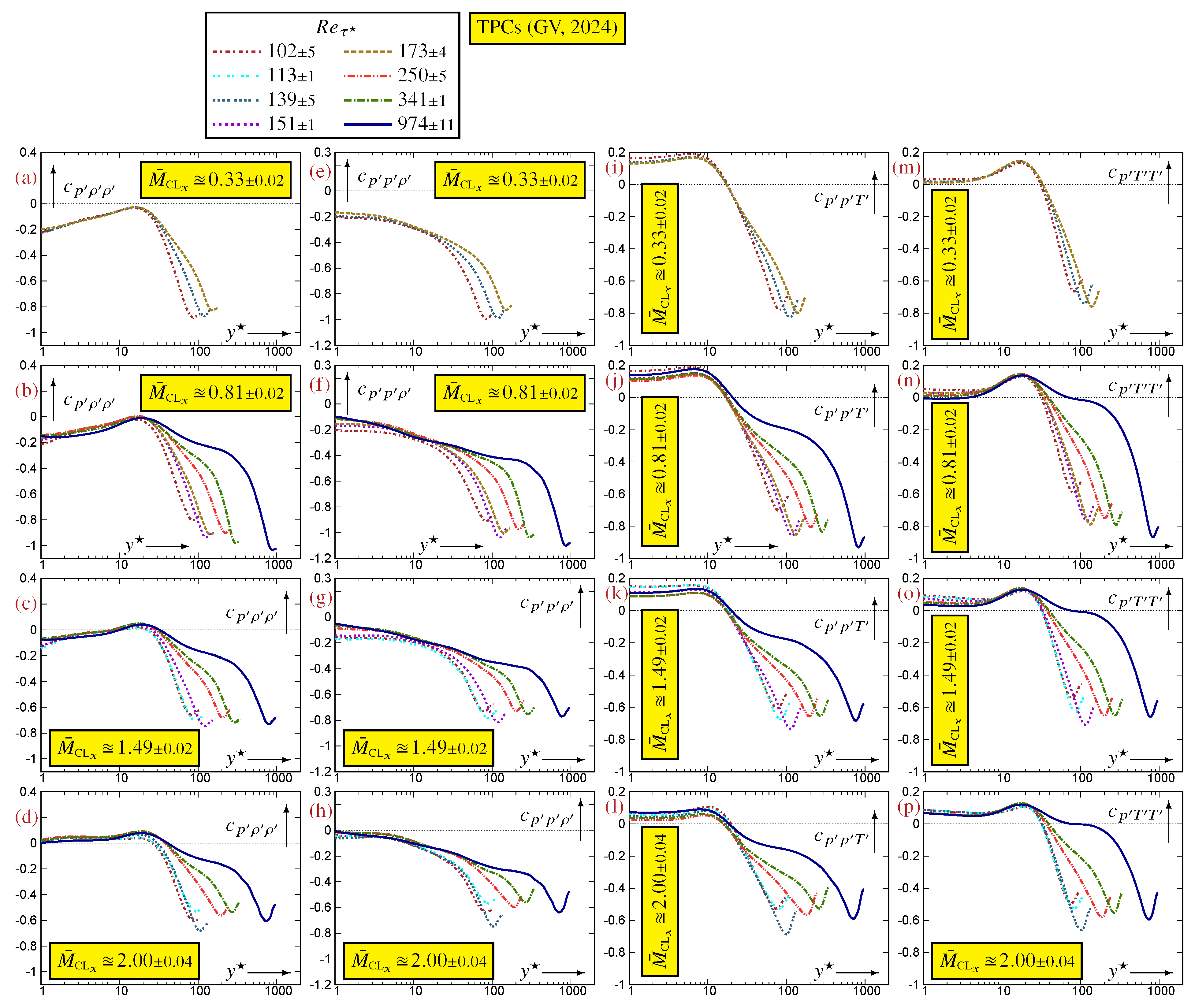 Entropy 27 01103 g0a8 Entropy 27 01103 g0a8