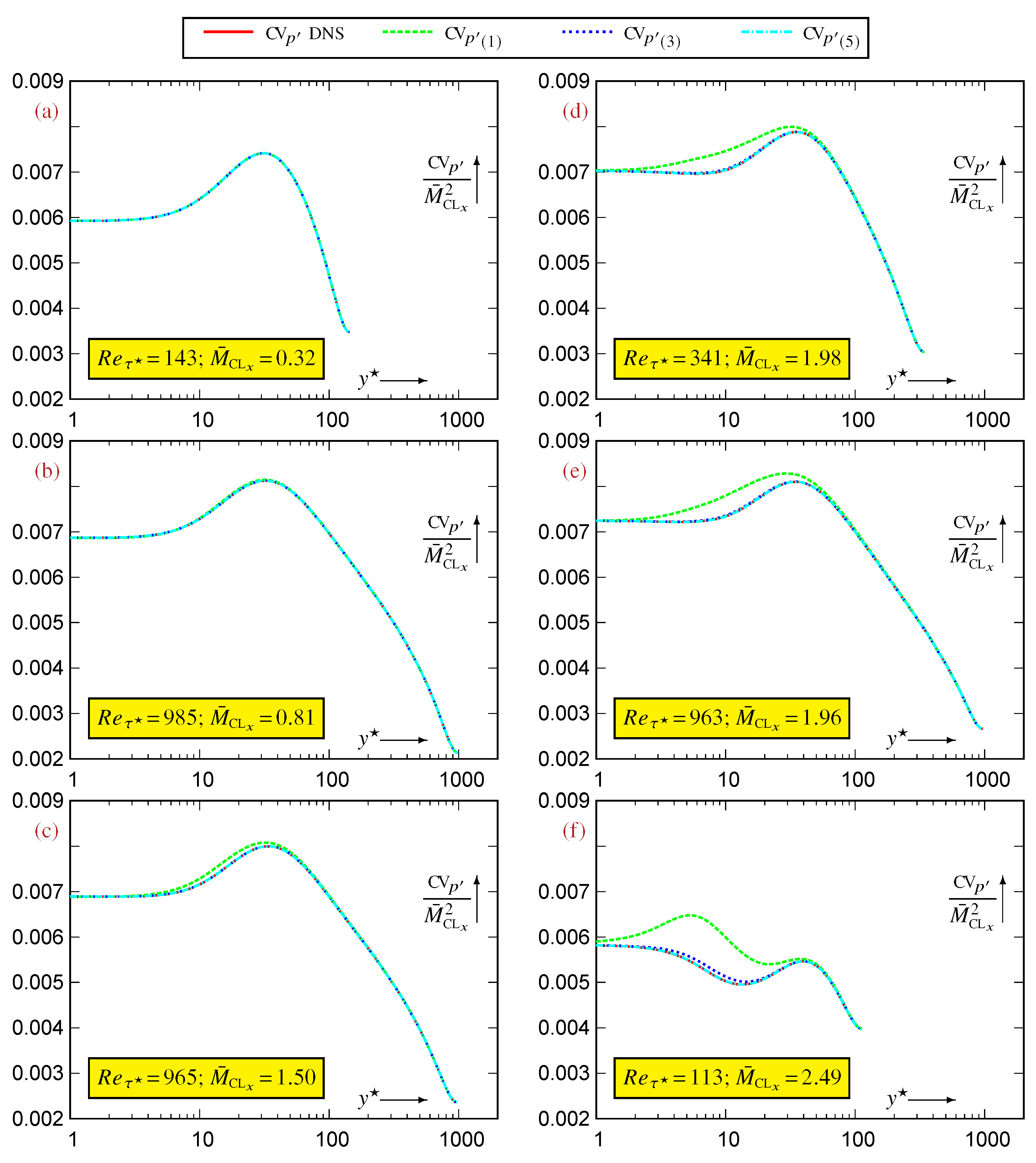 Entropy 27 01103 g0a9 Entropy 27 01103 g0a9