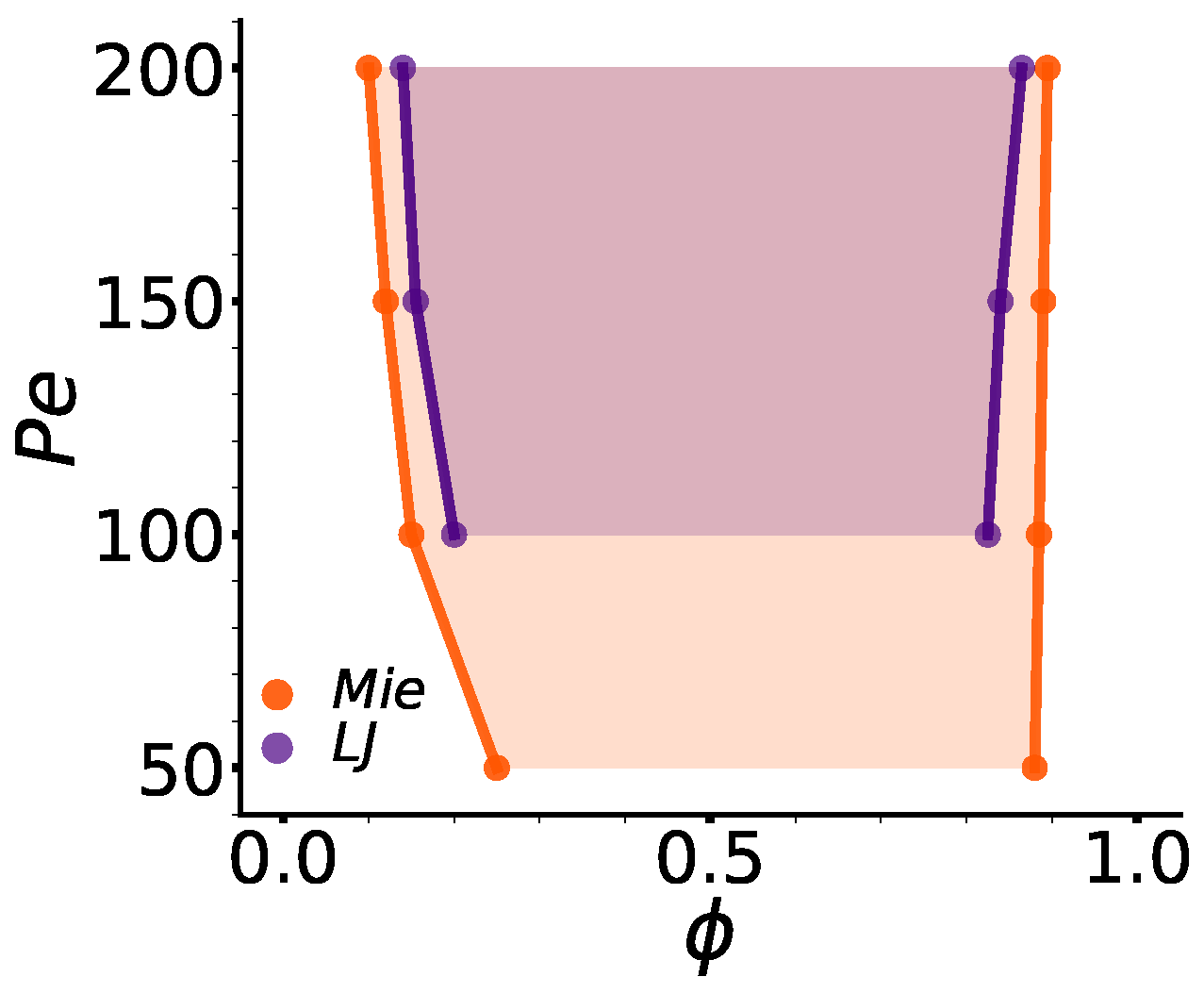 Entropy 27 01105 g0a1 Entropy 27 01105 g0a1