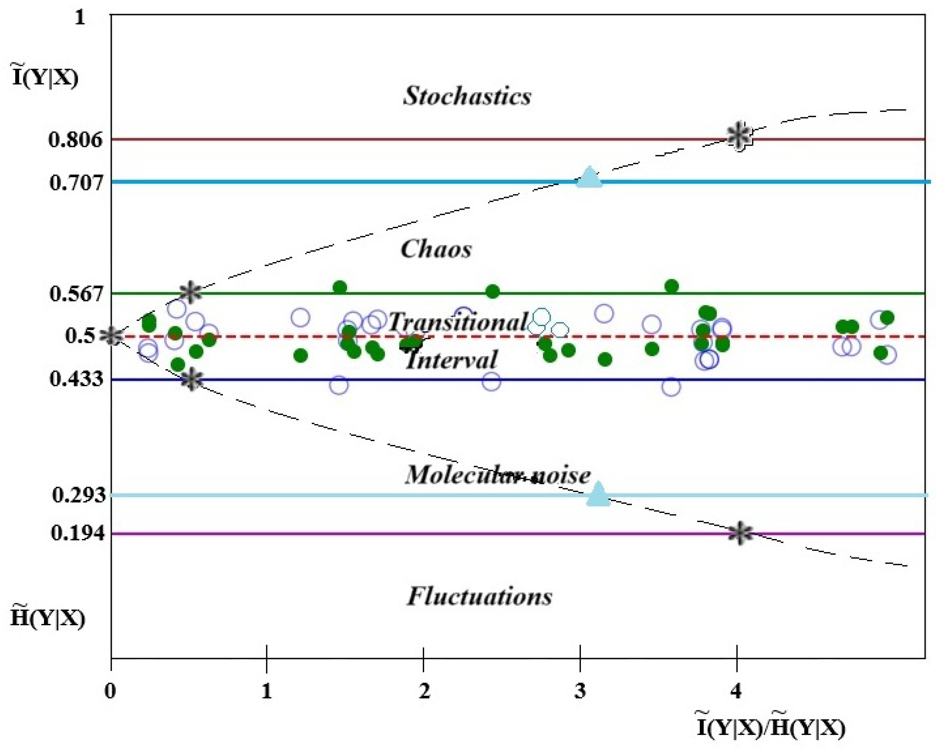 Entropy 27 01106 g001 Entropy 27 01106 g001