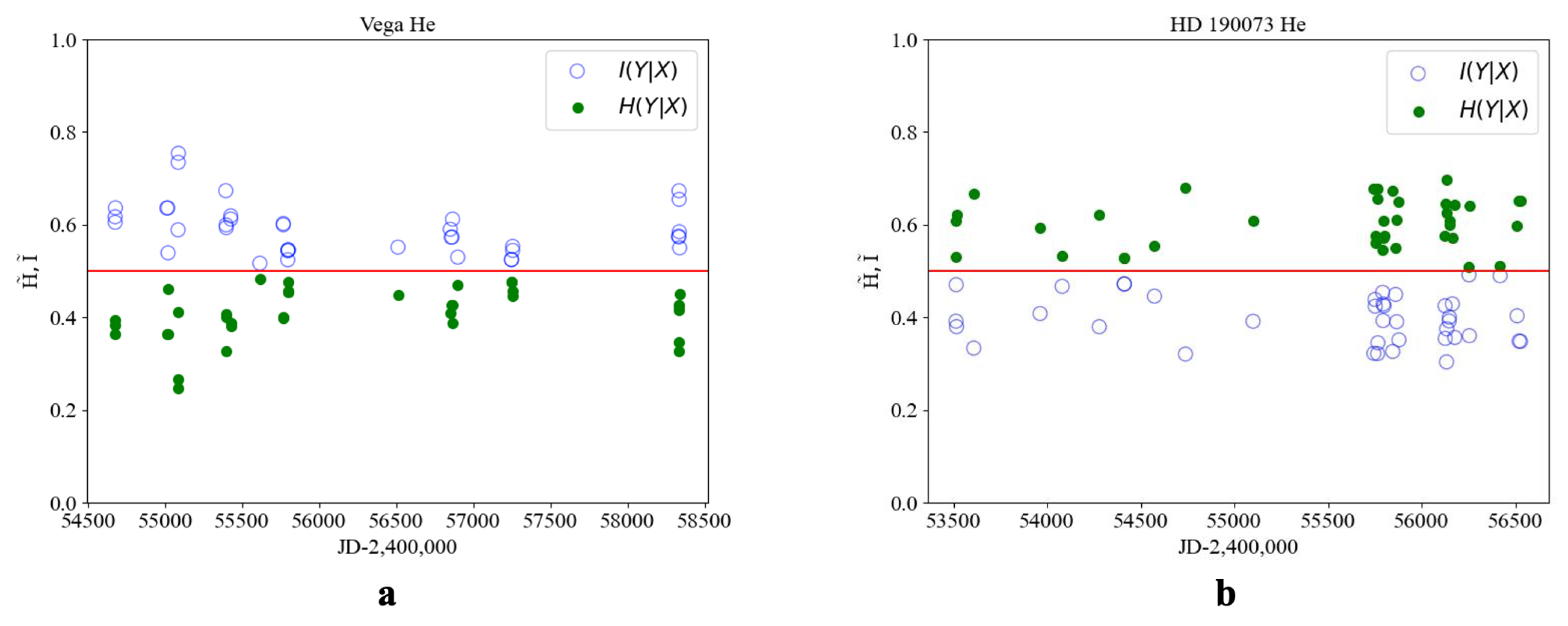 Entropy 27 01106 g005 Entropy 27 01106 g005