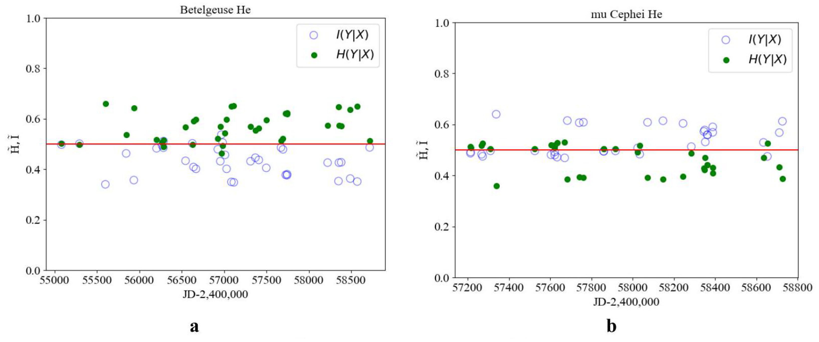 Entropy 27 01106 g006 Entropy 27 01106 g006