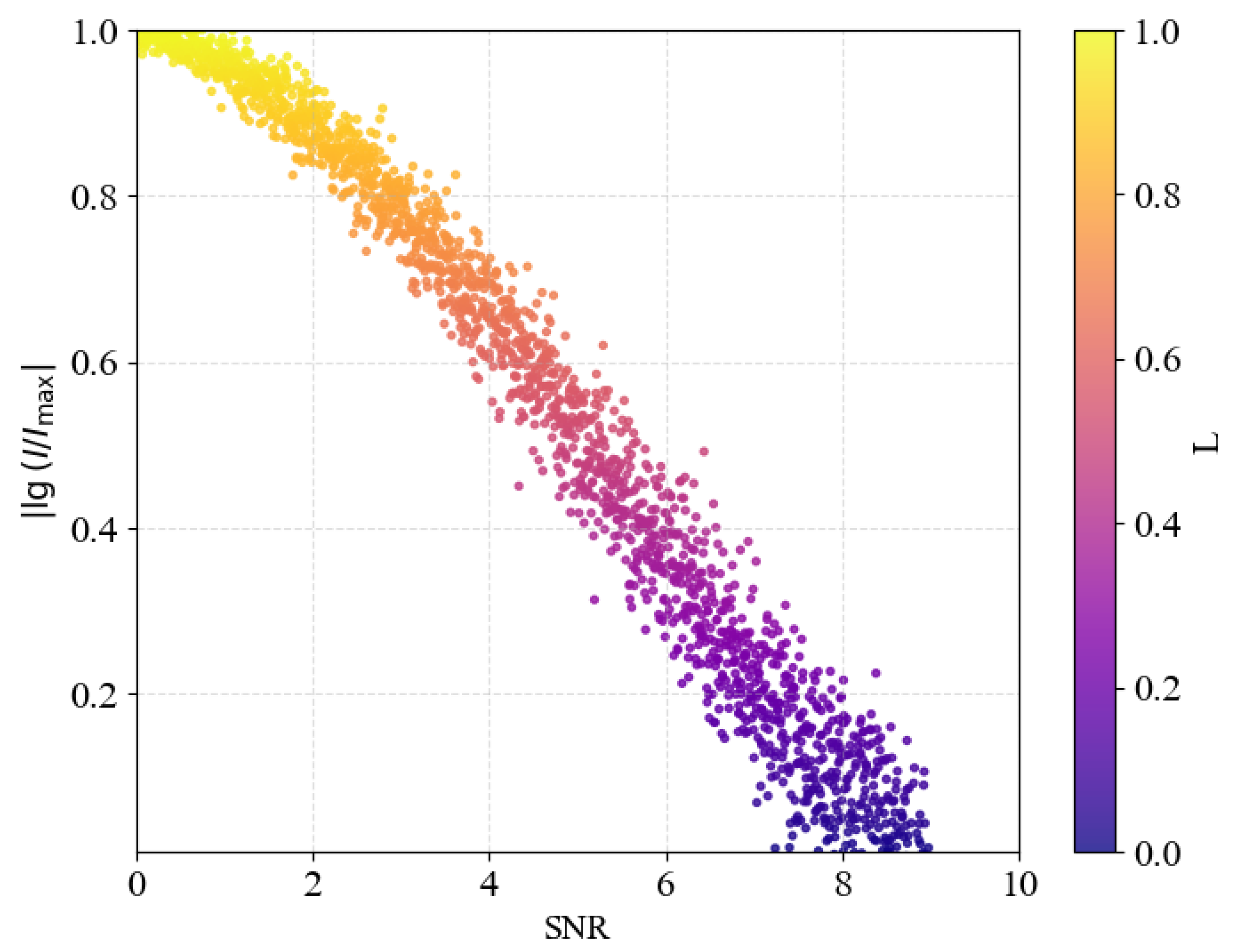 Entropy 27 01106 g010 Entropy 27 01106 g010