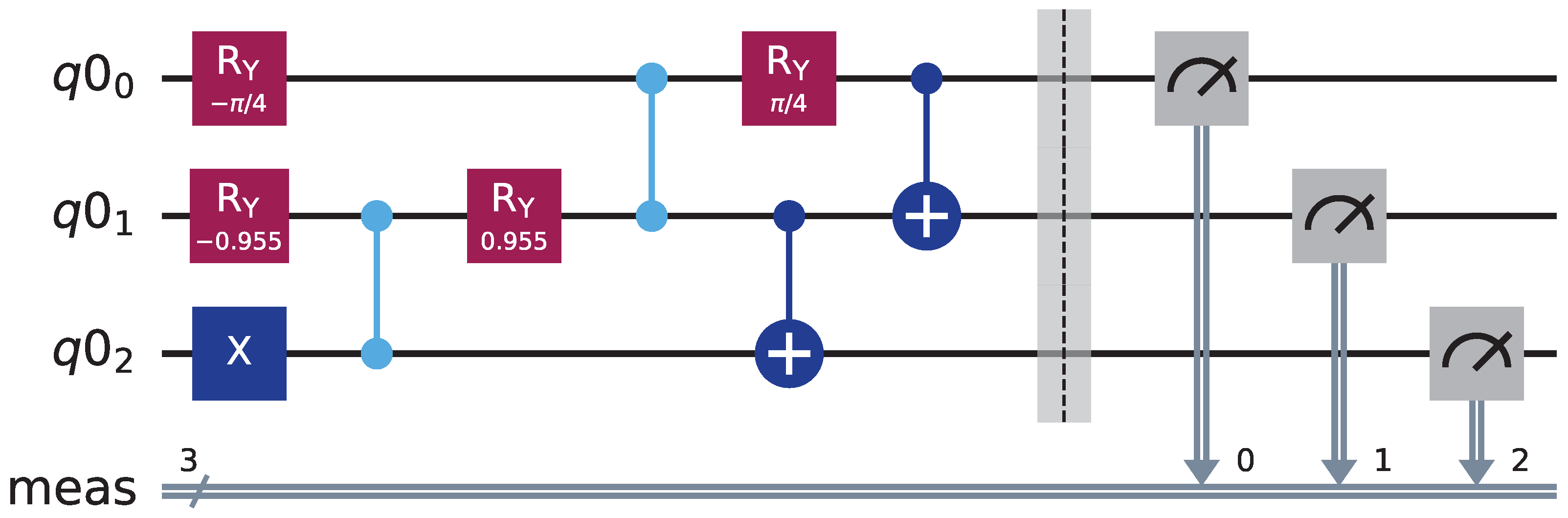 Entropy 27 01107 g001