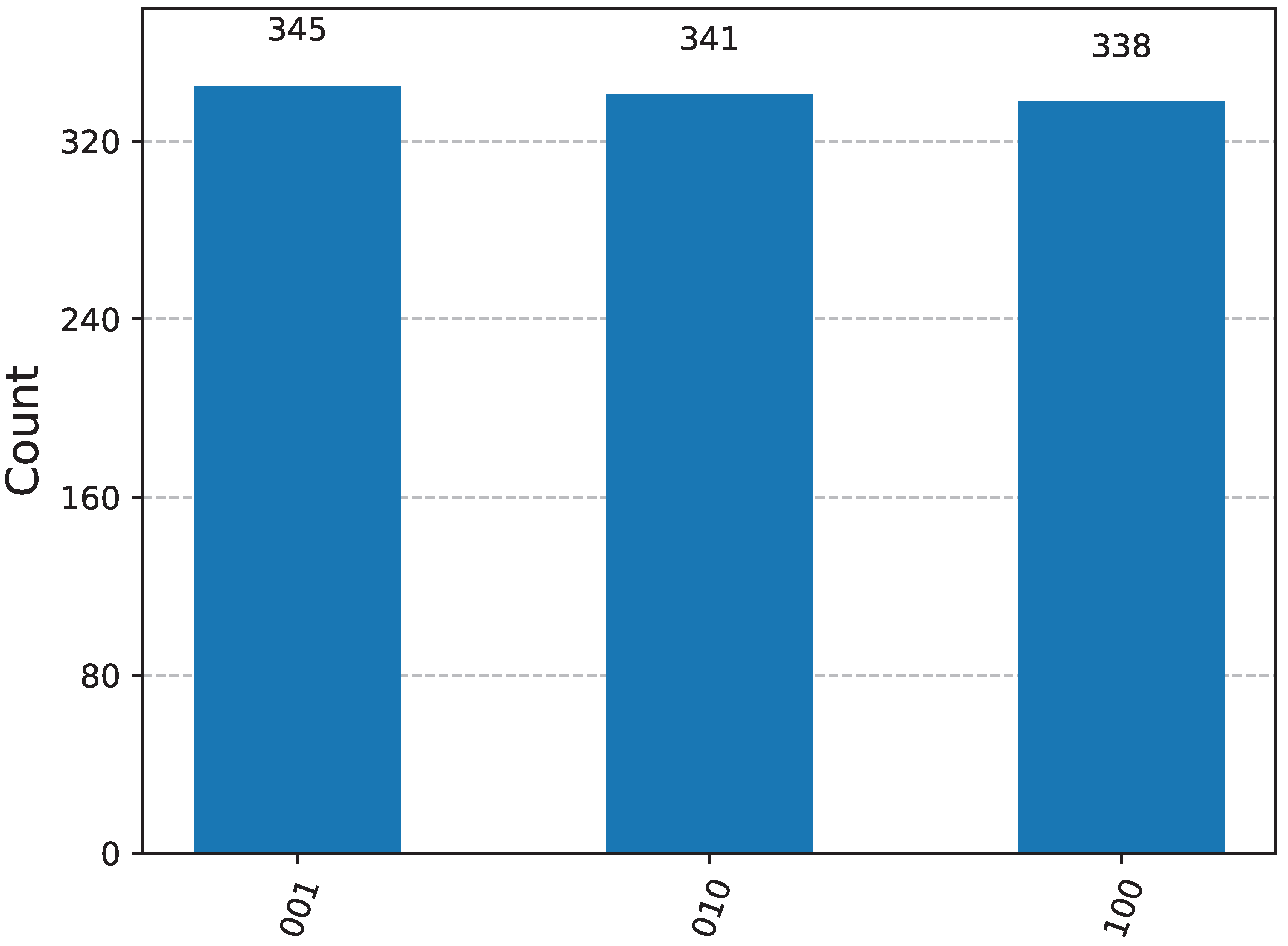 Entropy 27 01107 g002