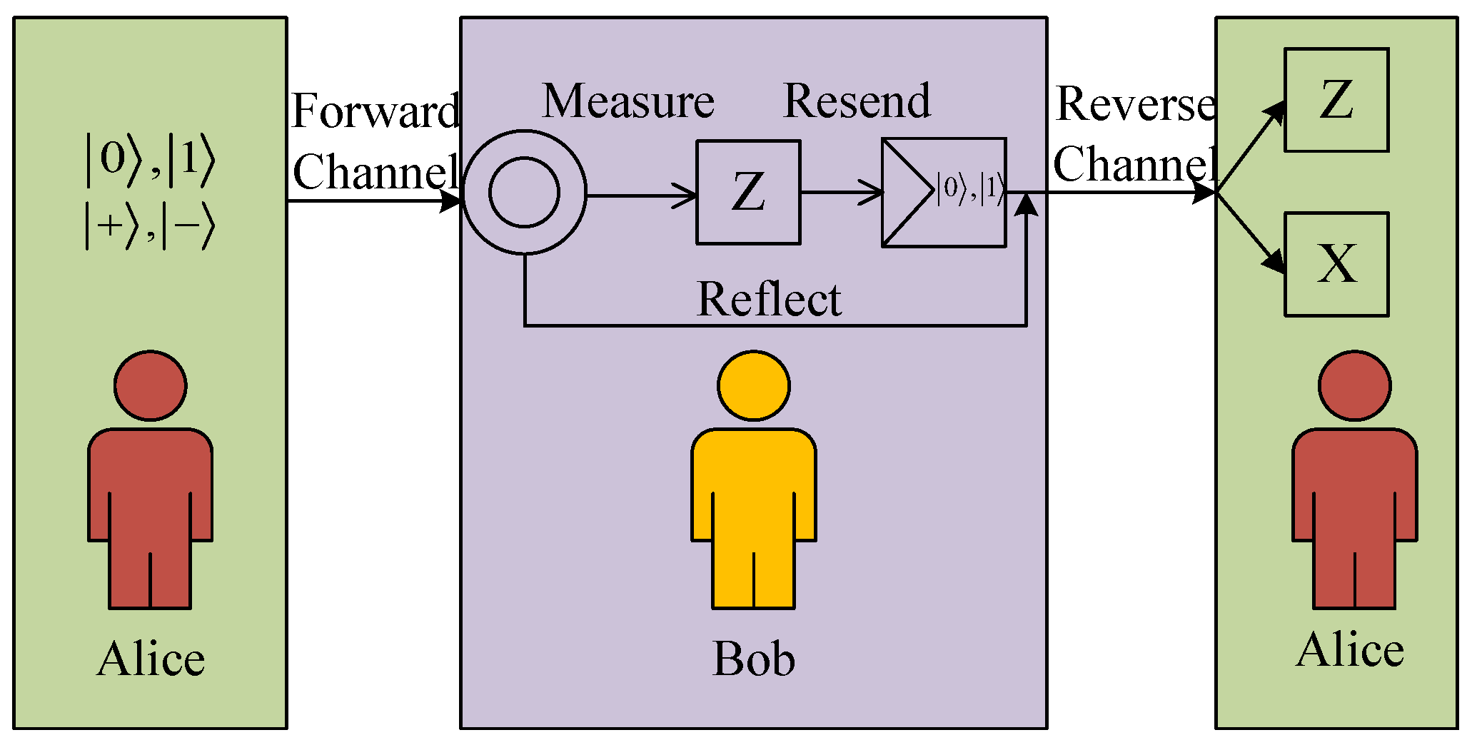 Entropy 27 01107 g003