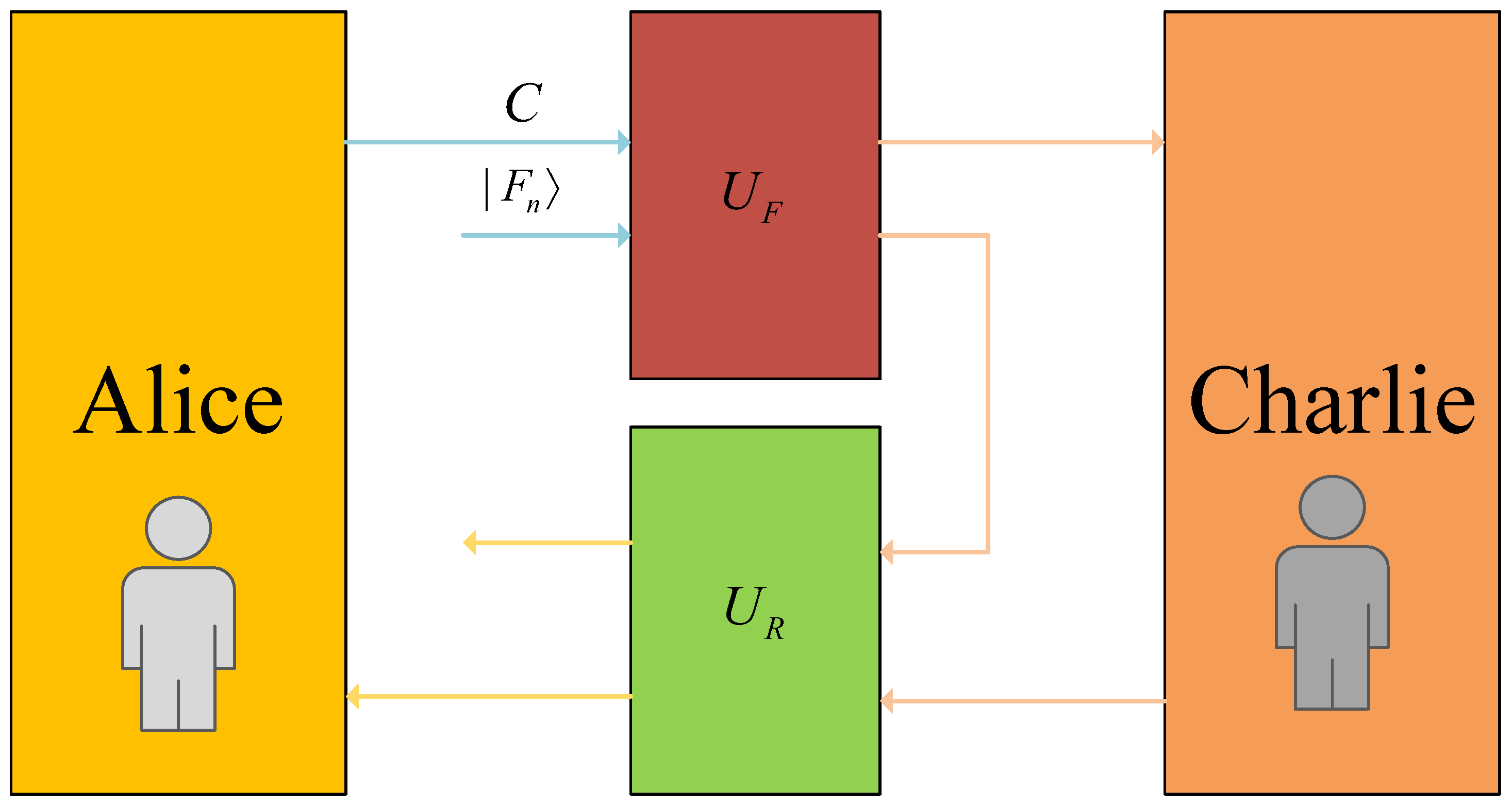Entropy 27 01107 g005