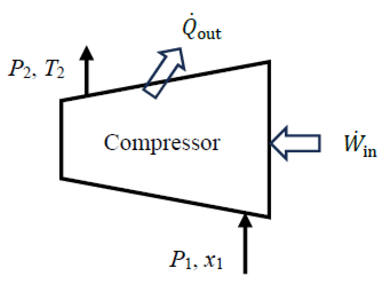 Entropy 27 01108 g004