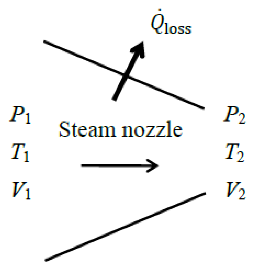 Entropy 27 01108 g006