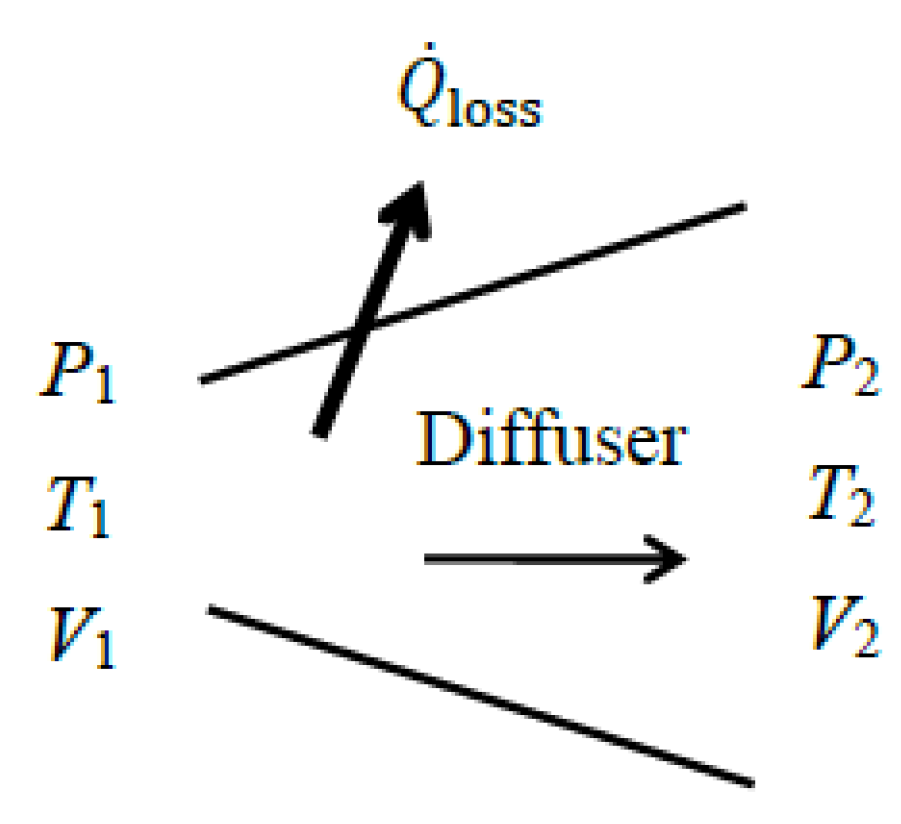 Entropy 27 01108 g007