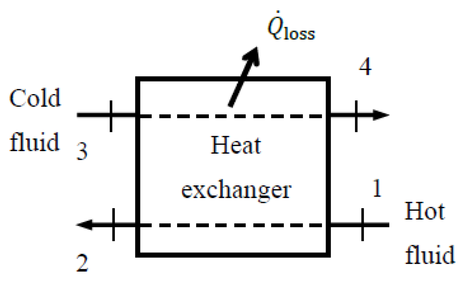 Entropy 27 01108 g008