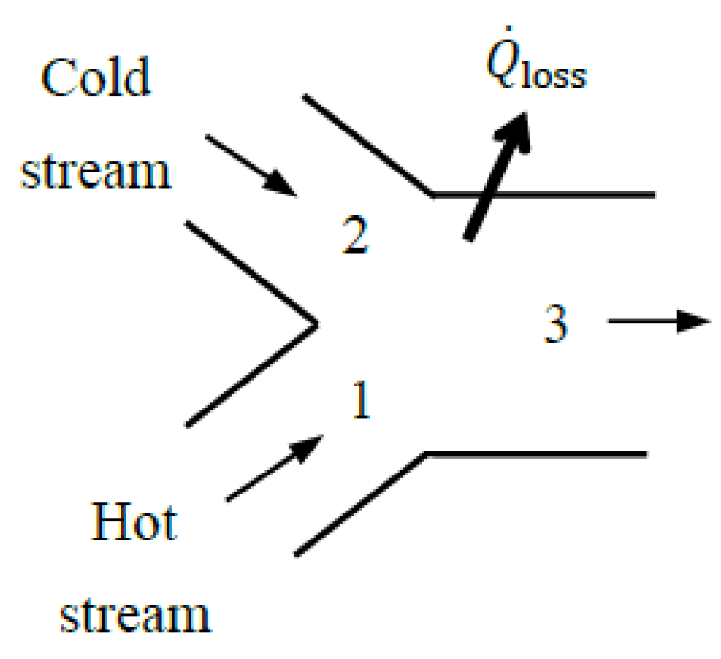 Entropy 27 01108 g009