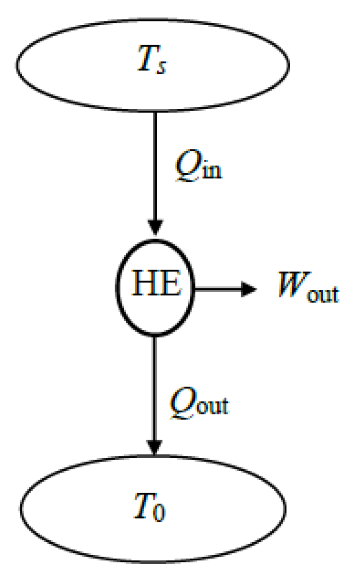 Entropy 27 01108 g010