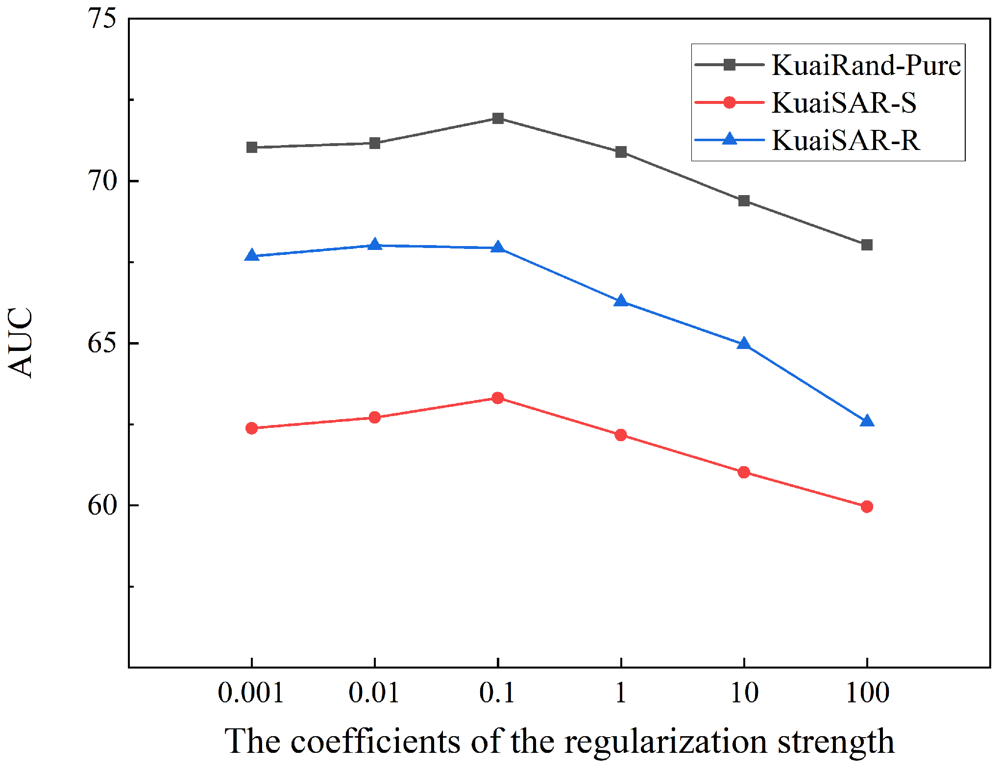 Entropy 27 01112 g002
