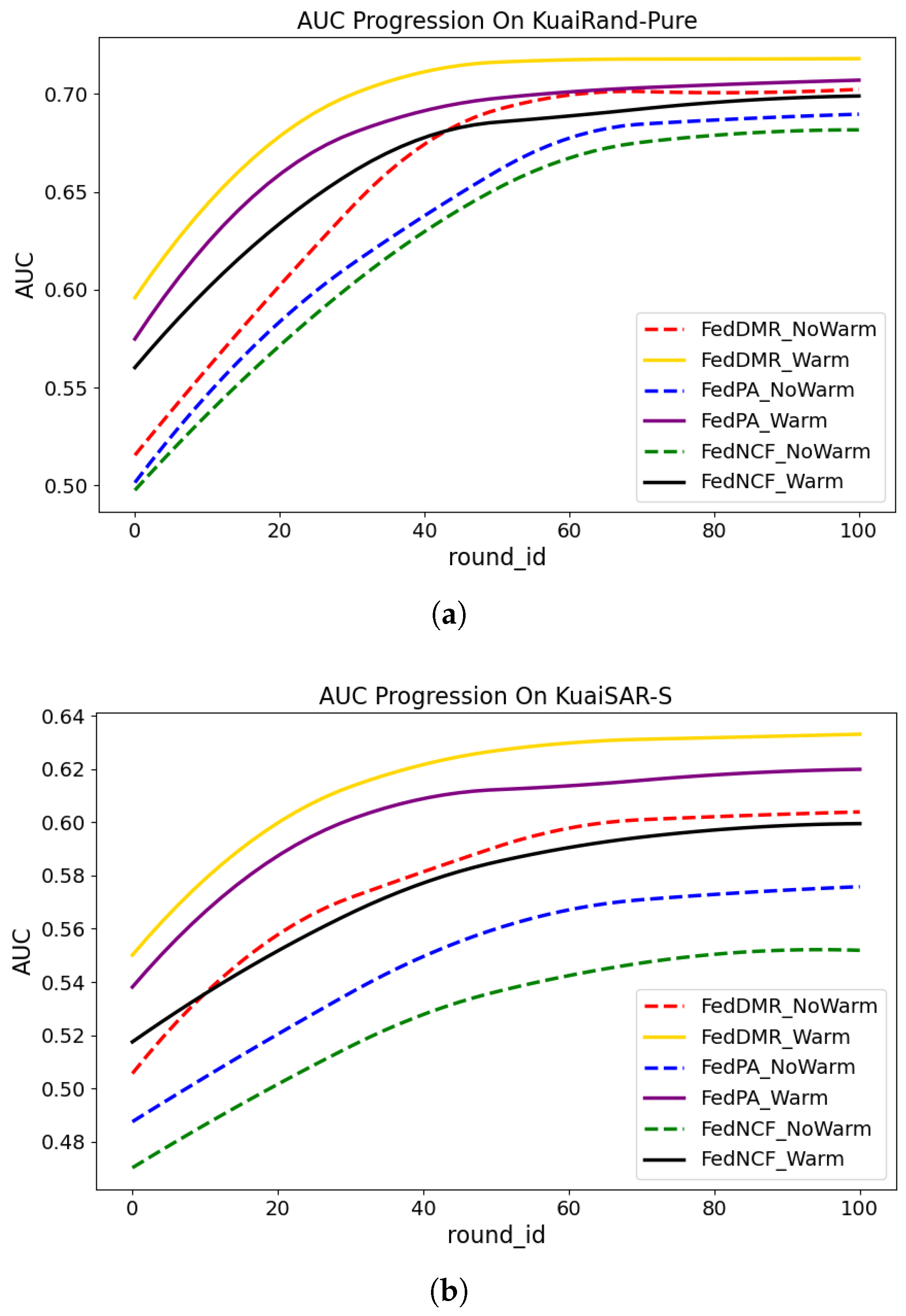 Entropy 27 01112 g004