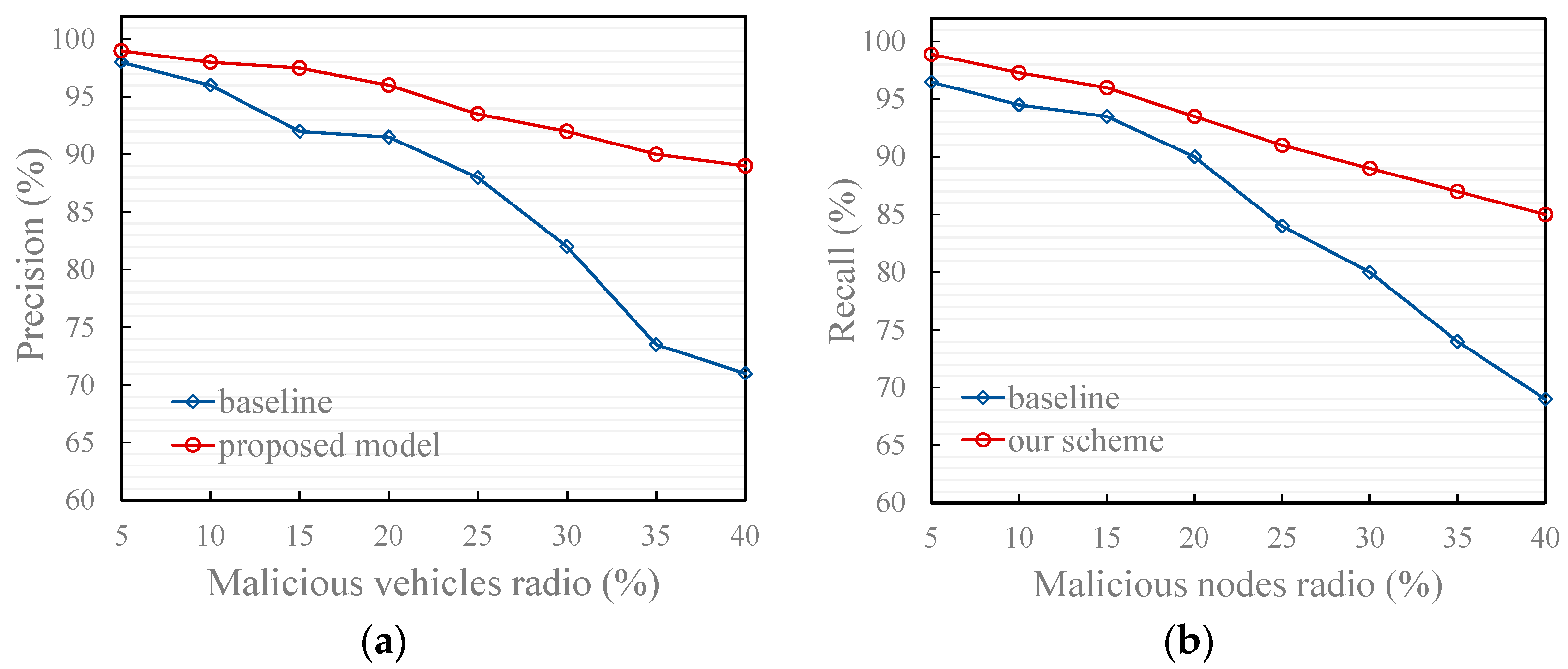 Entropy 27 01113 g008 Entropy 27 01113 g008