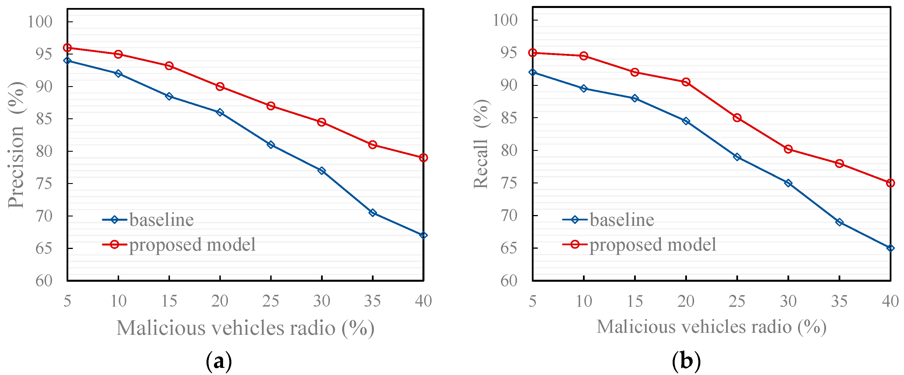 Entropy 27 01113 g009 Entropy 27 01113 g009