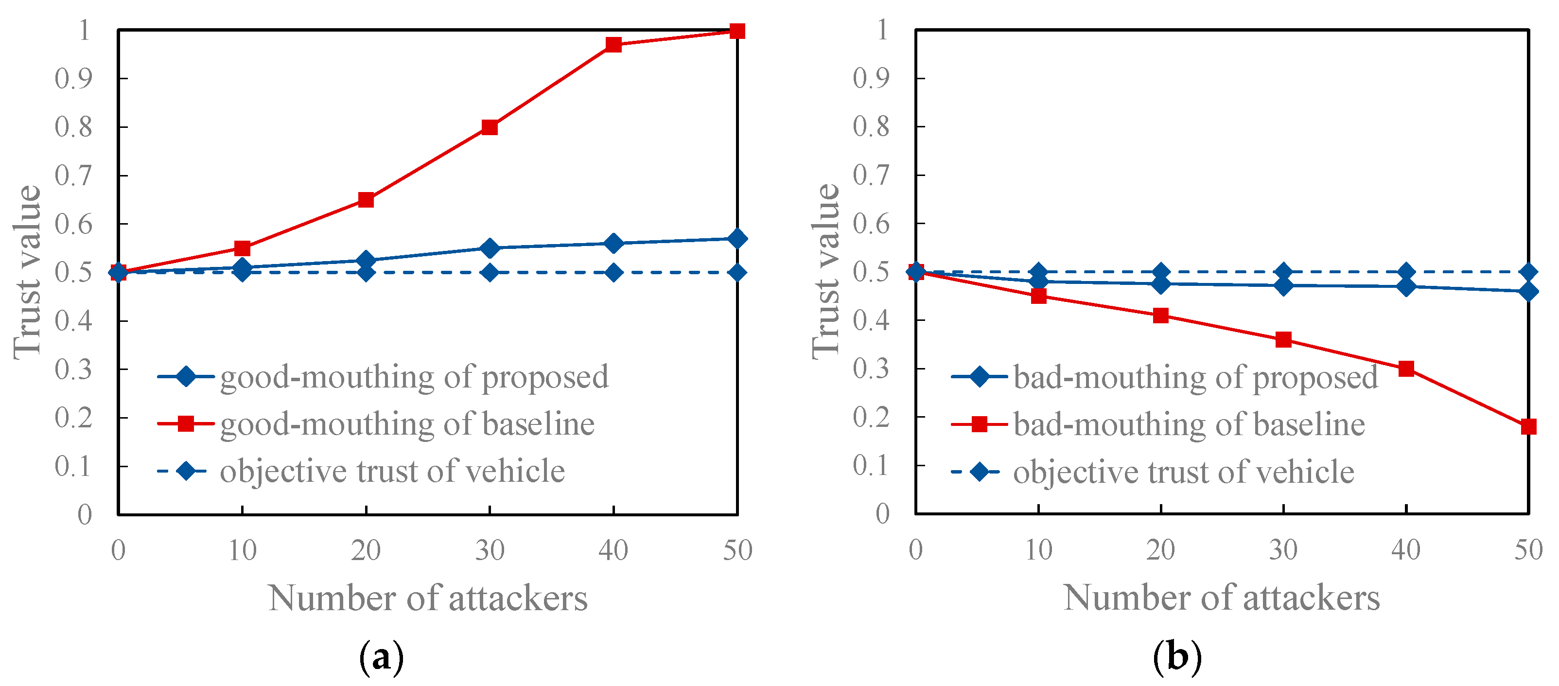 Entropy 27 01113 g011 Entropy 27 01113 g011
