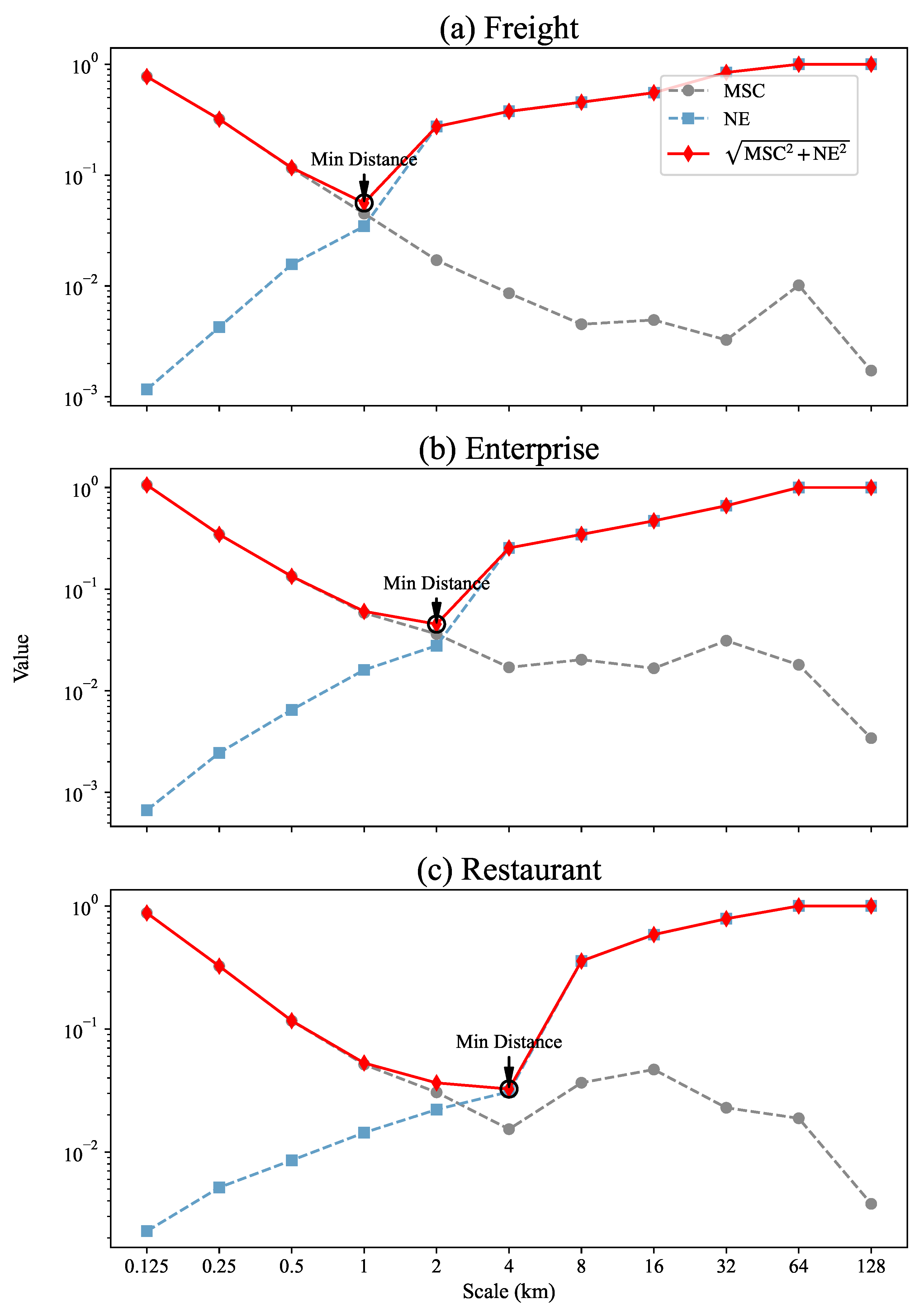 Entropy 27 01114 g002 Entropy 27 01114 g002