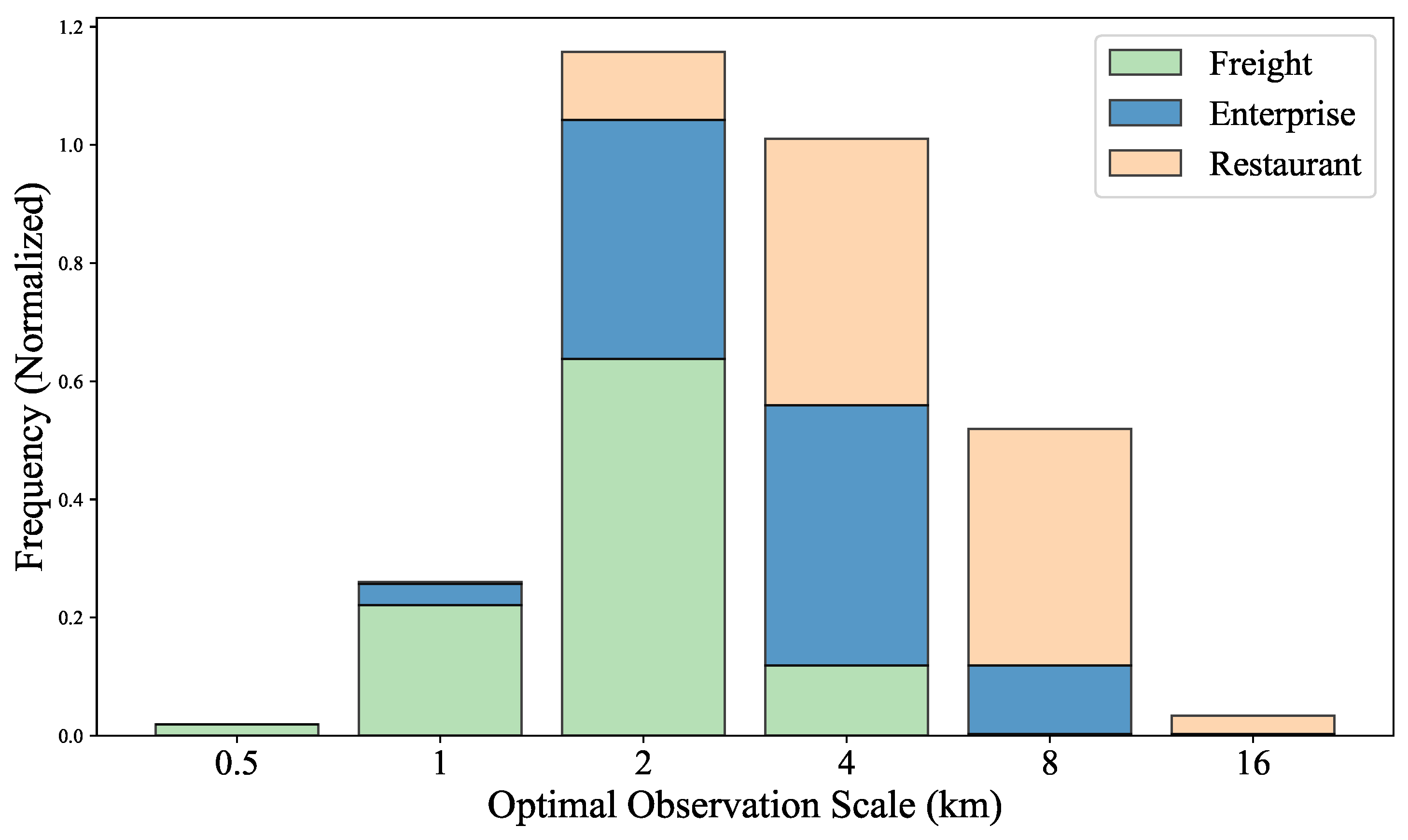 Entropy 27 01114 g003 Entropy 27 01114 g003