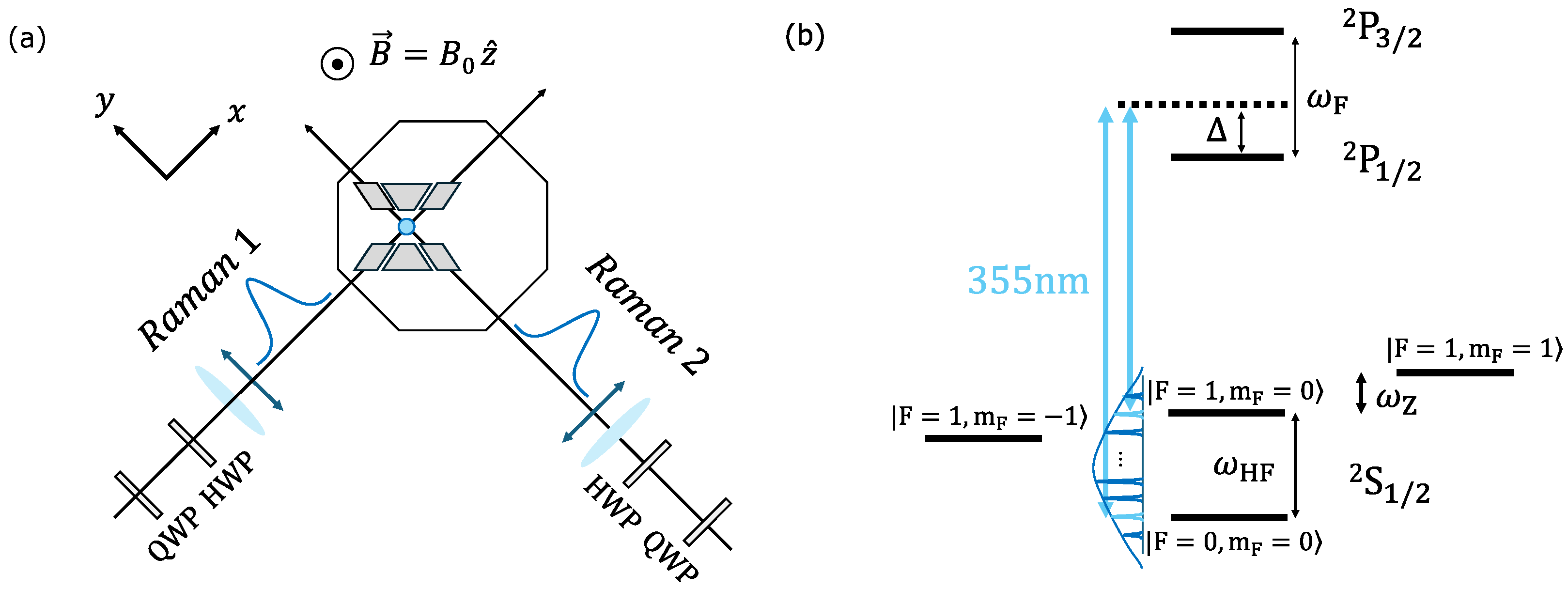 Entropy 27 01115 g001