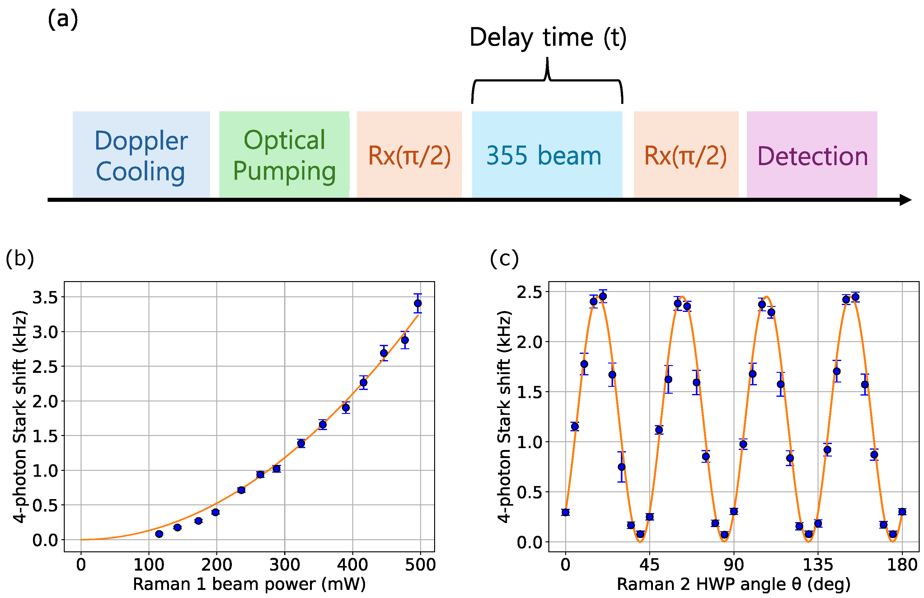 Entropy 27 01115 g002