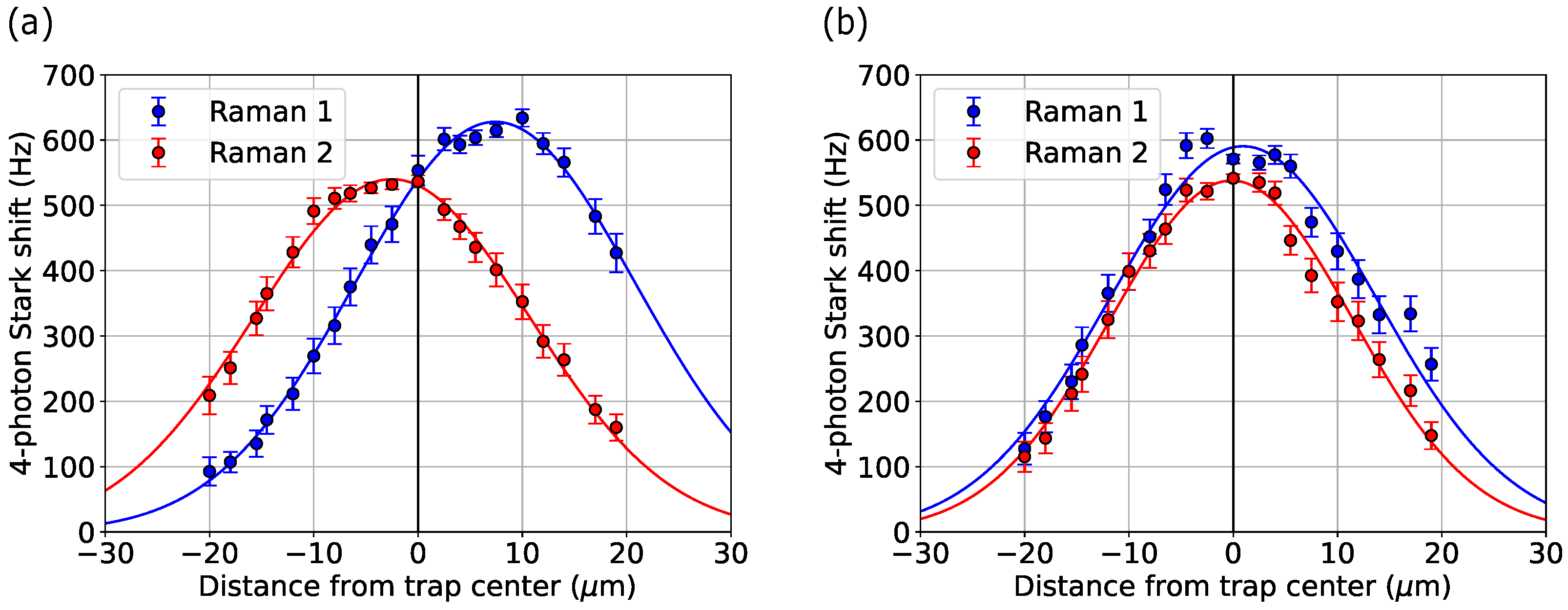 Entropy 27 01115 g003