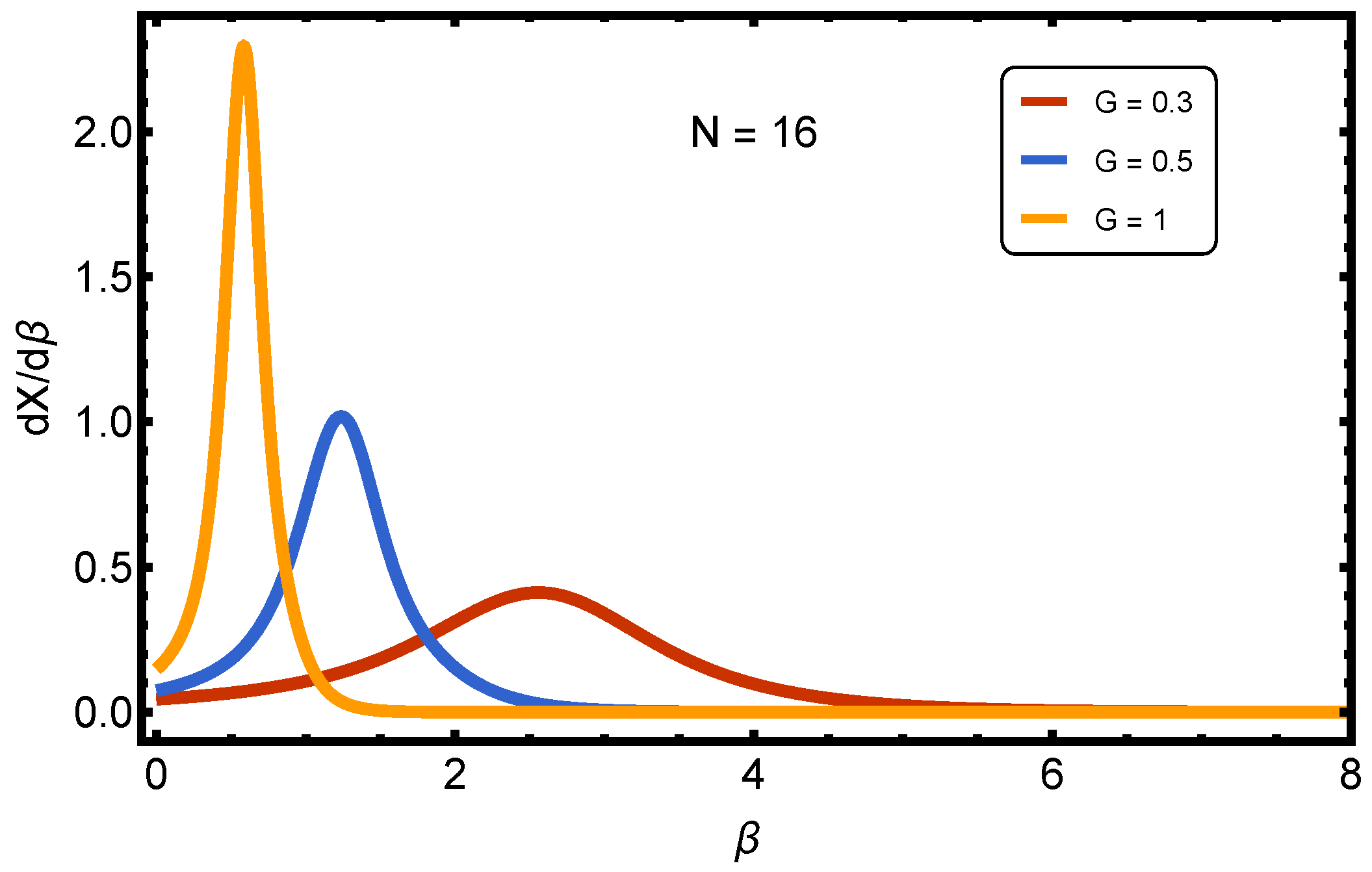 Entropy 27 01116 g002