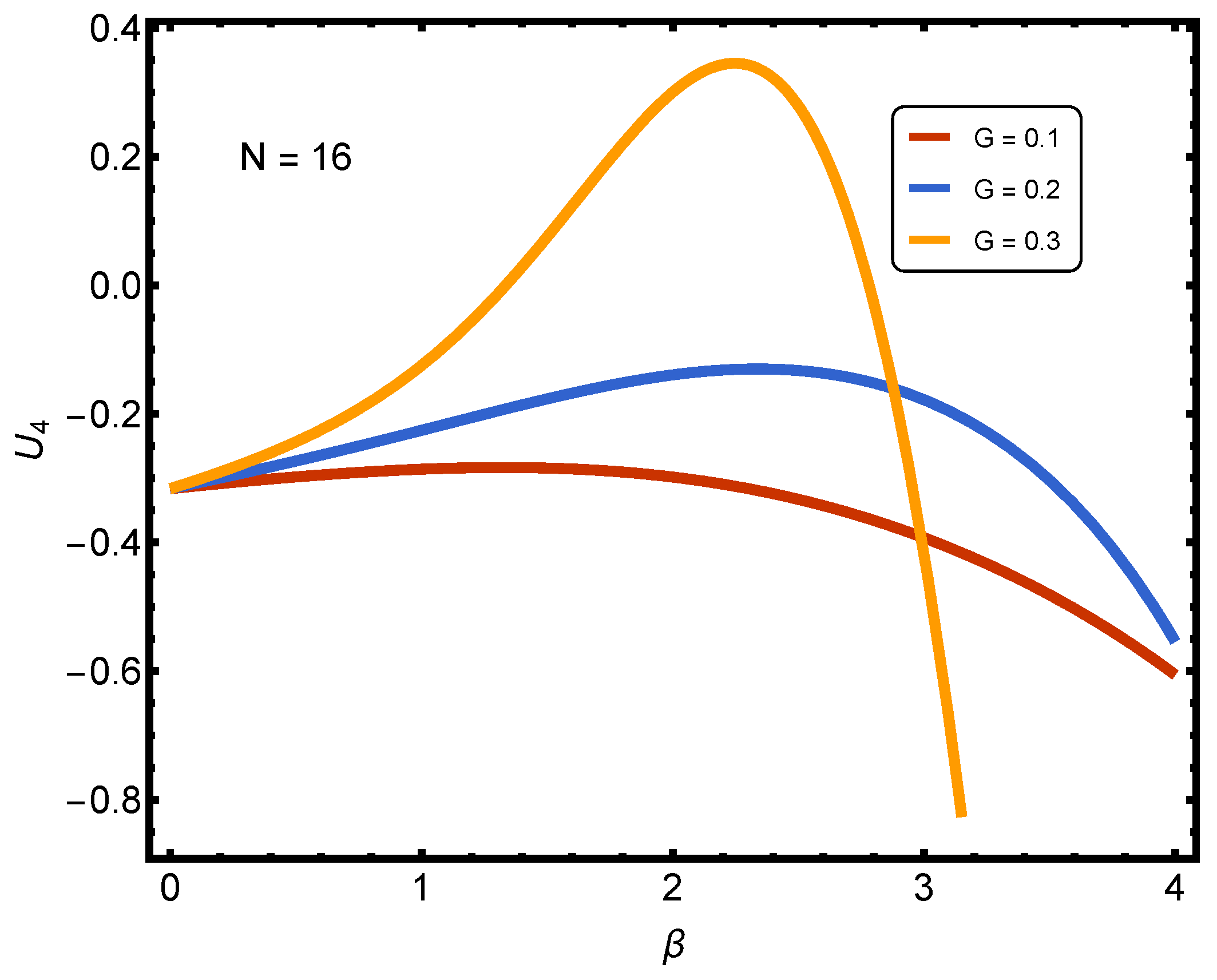 Entropy 27 01116 g003