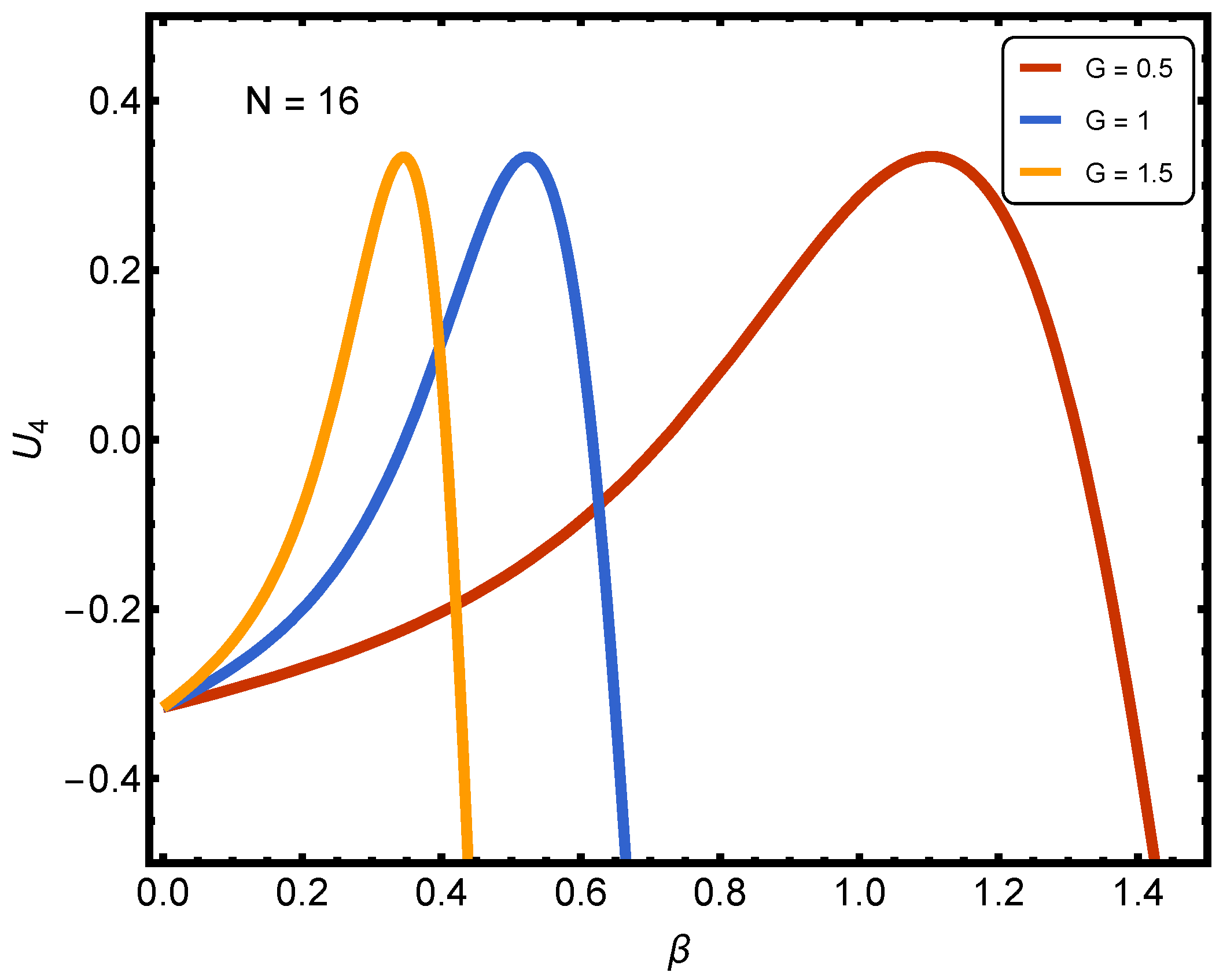 Entropy 27 01116 g004